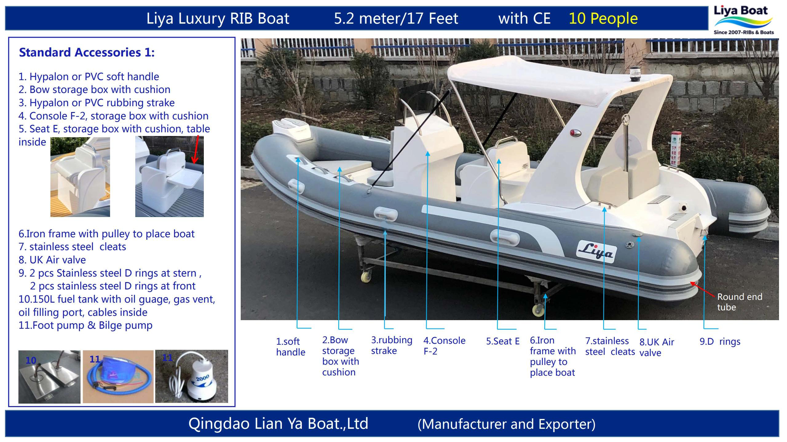 Affordable RIB boat standard accessories