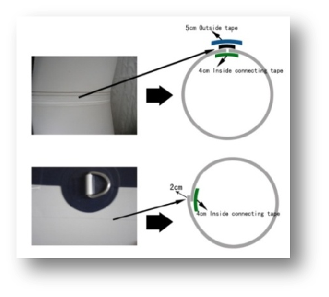 Reasonable, scientific tube seam