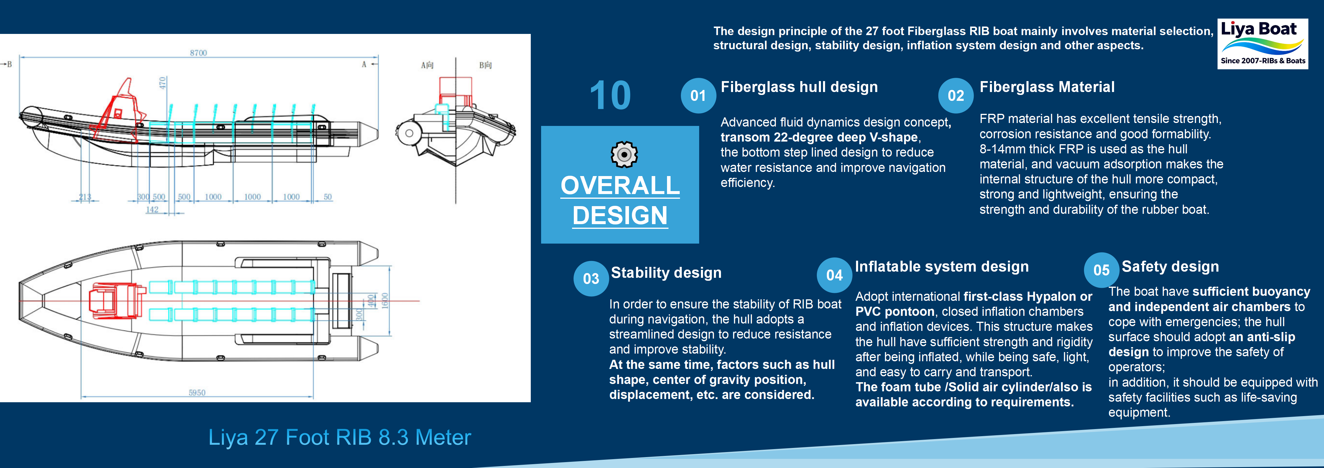 27ft professional work boat overall design