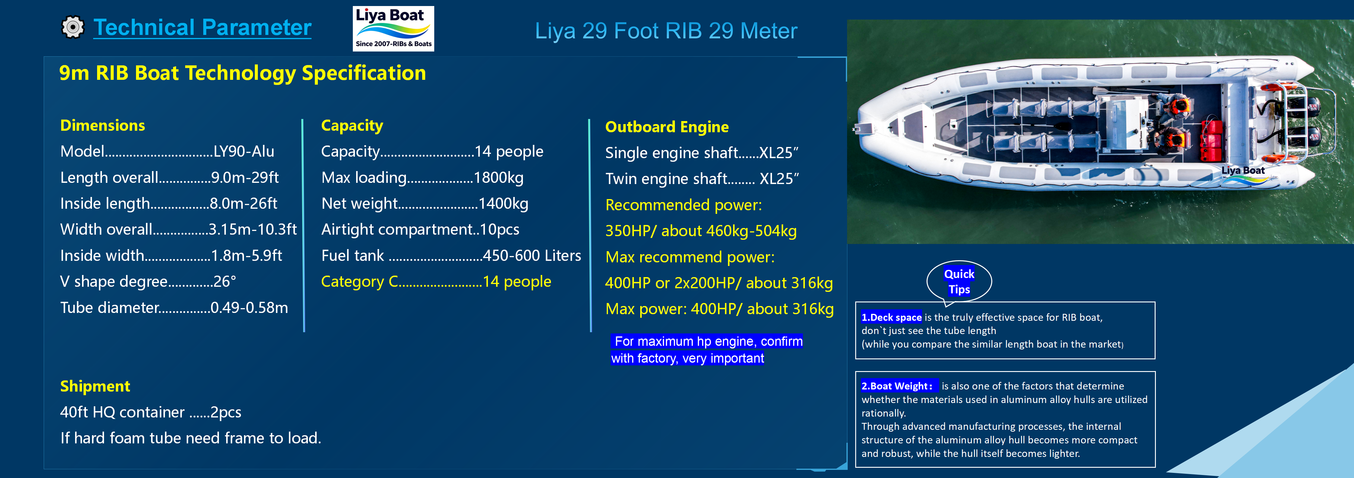 29ft Patrol RIB Boat Technical Parameter