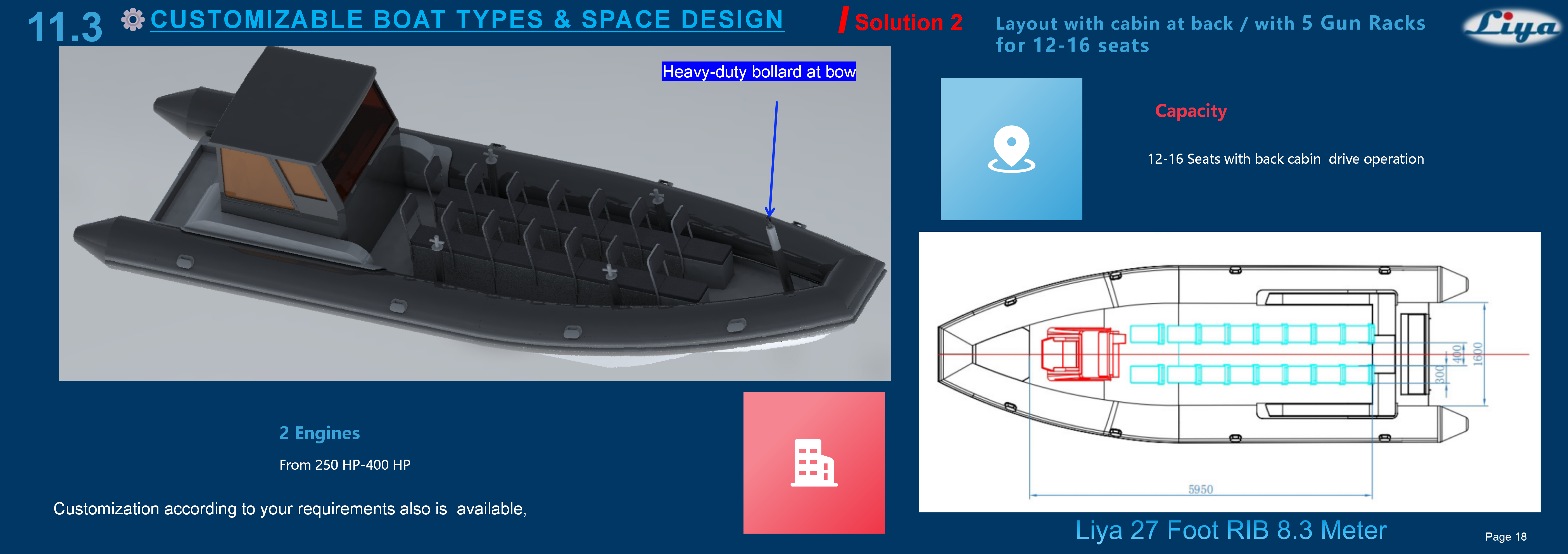 Liya Military 27 Foot RIB_18