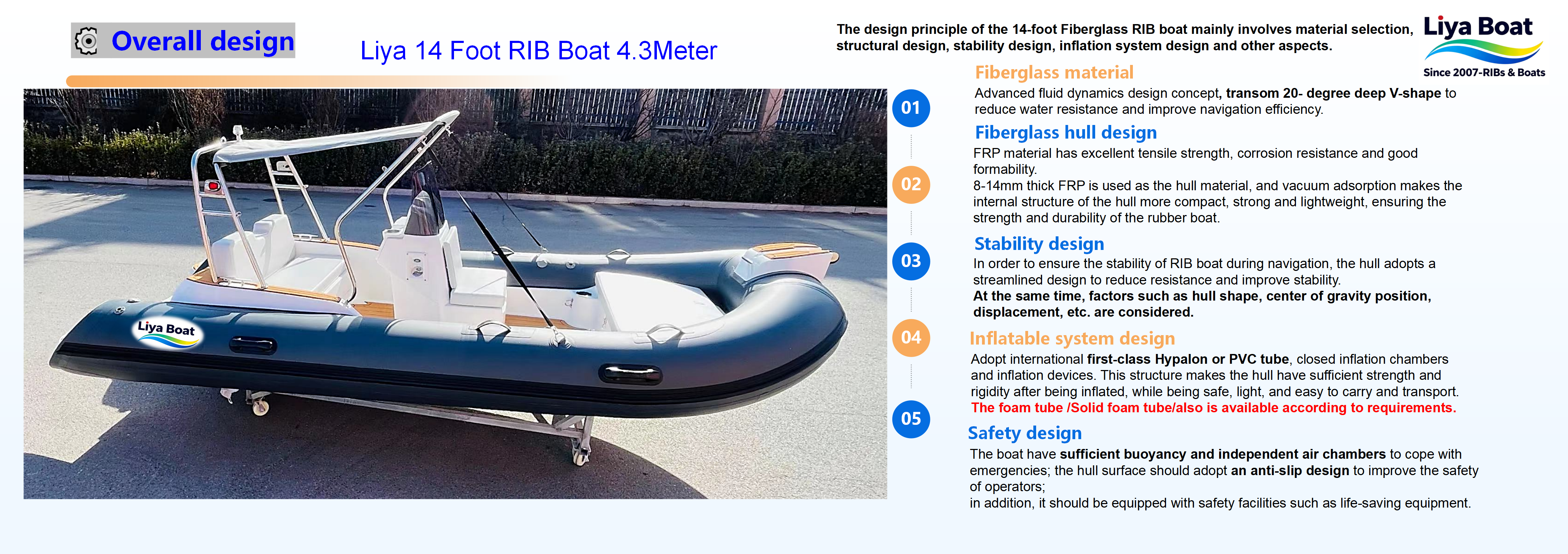 Liya 14 Foot Center Console RIB Boat overall design