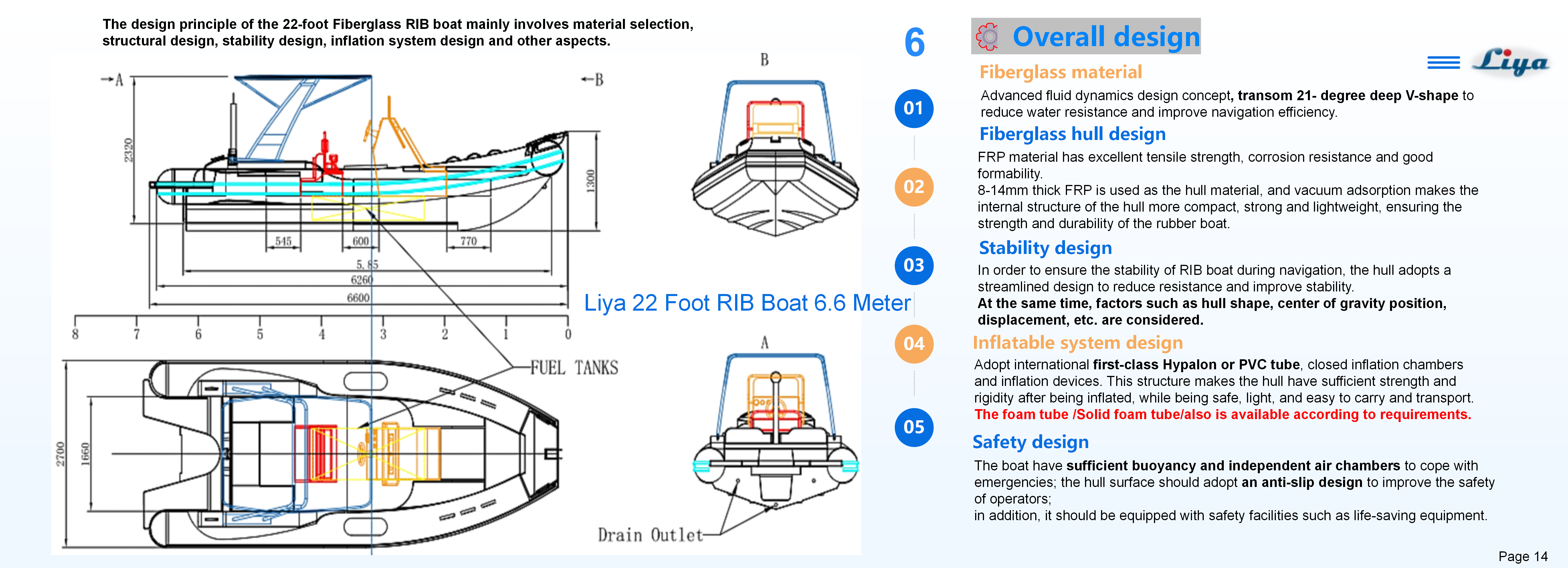 Dynamic deep-V fiberglass hull of Liya 6.6m Premium Sport RIB for smooth, high-performance ride