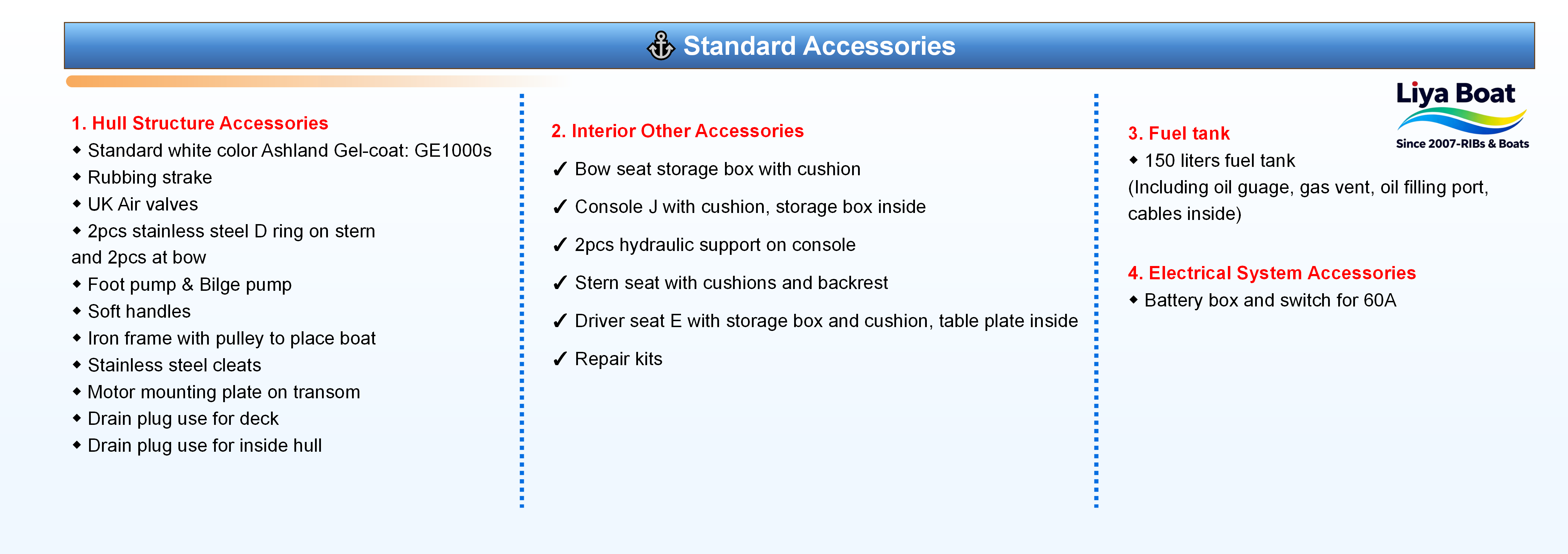 20ft rib boat standard accessories