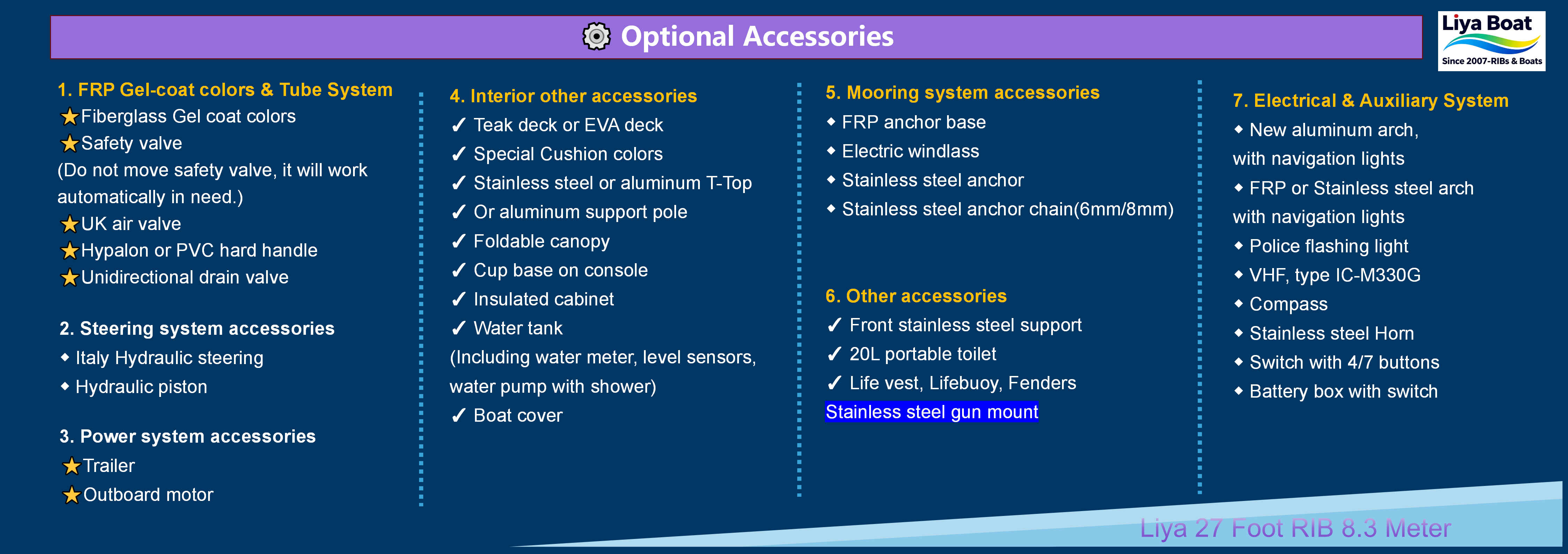 27ft heavy duty inflatable boat optional accessories