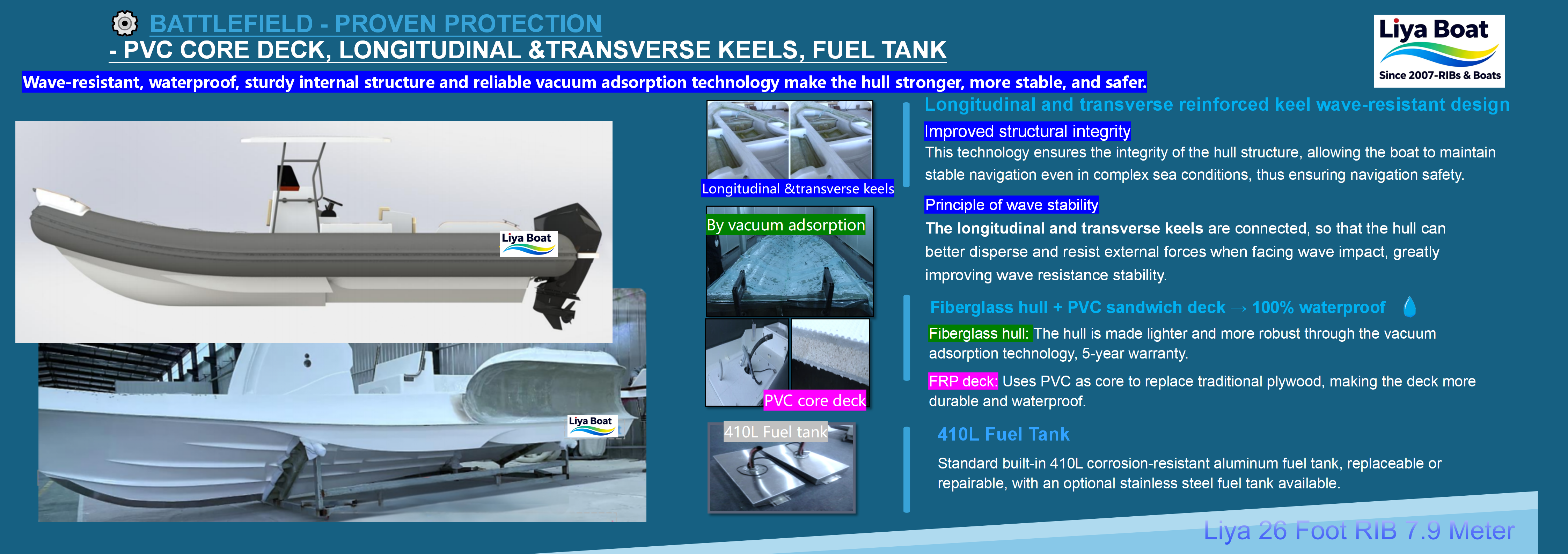 Dual engine RIB Pvc core deck, fiberglass hull, fuel tank