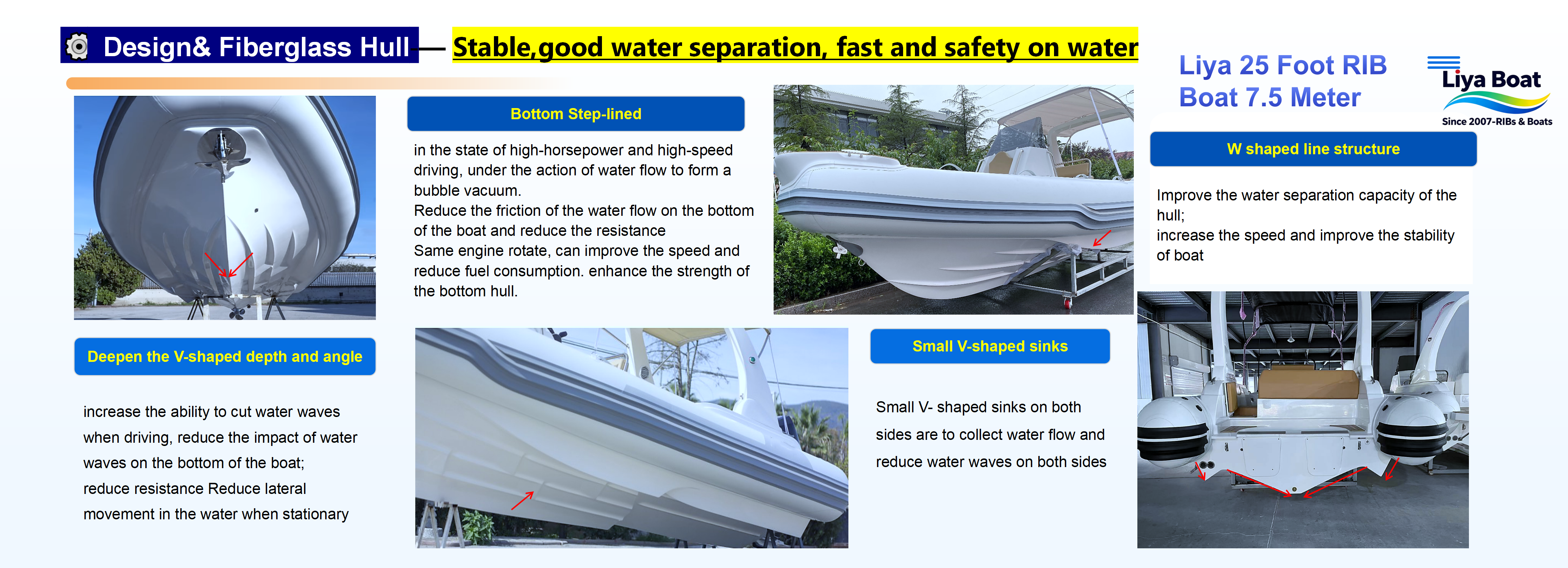 Premium fiberglass hull construction ensuring durability and lightweight performance