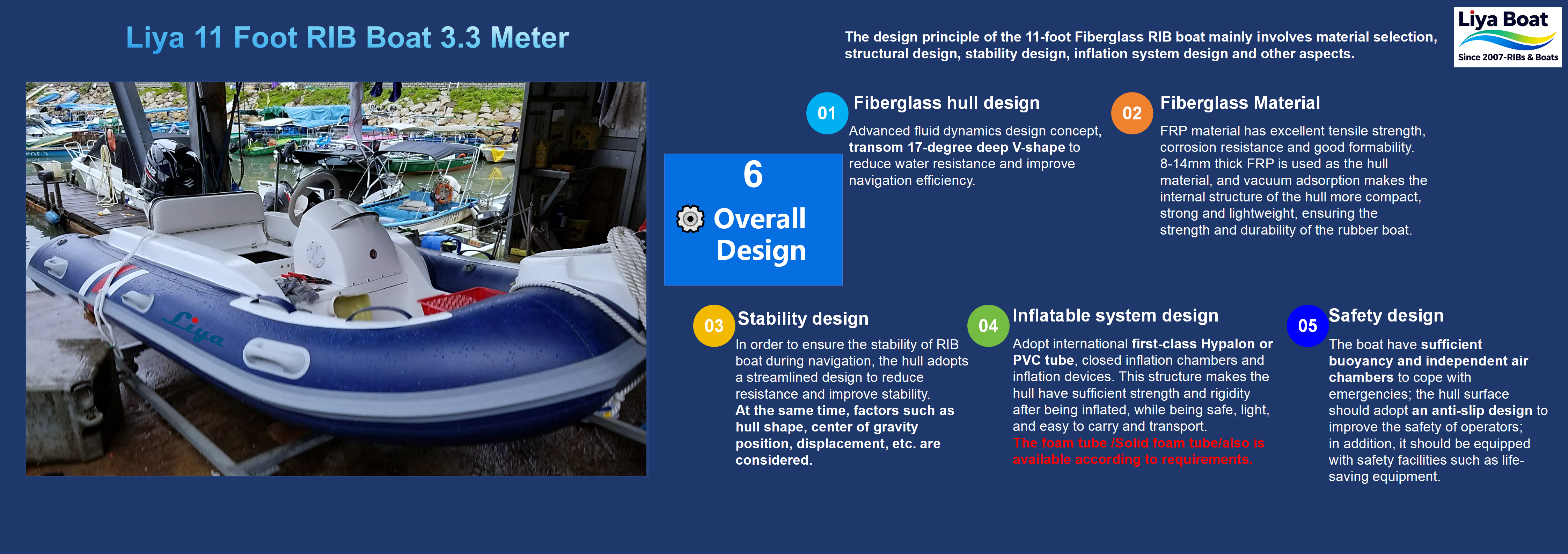3.3m rib dinghy overall design