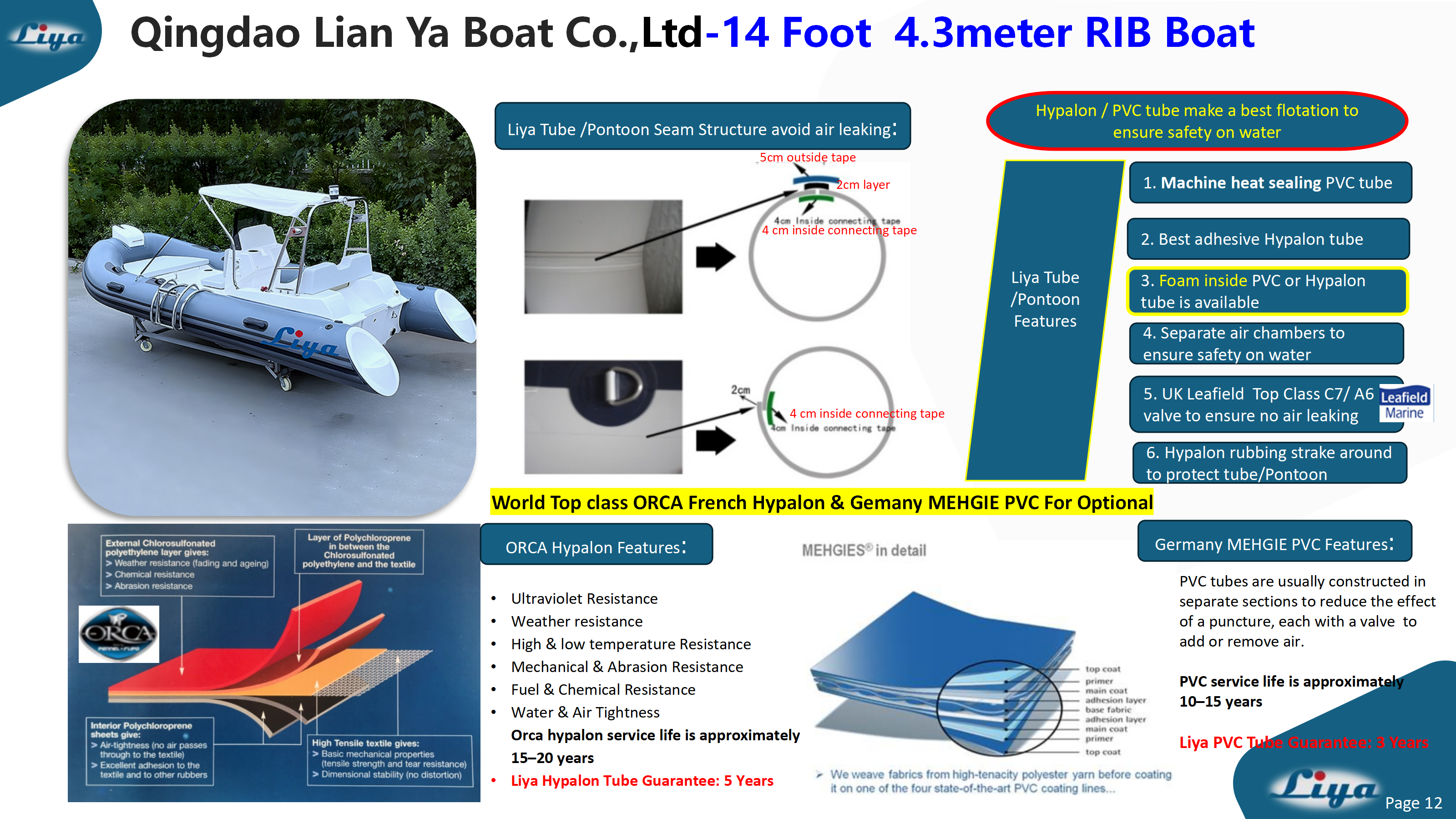 Liya 14 Foot RIB in hypalon or PVC