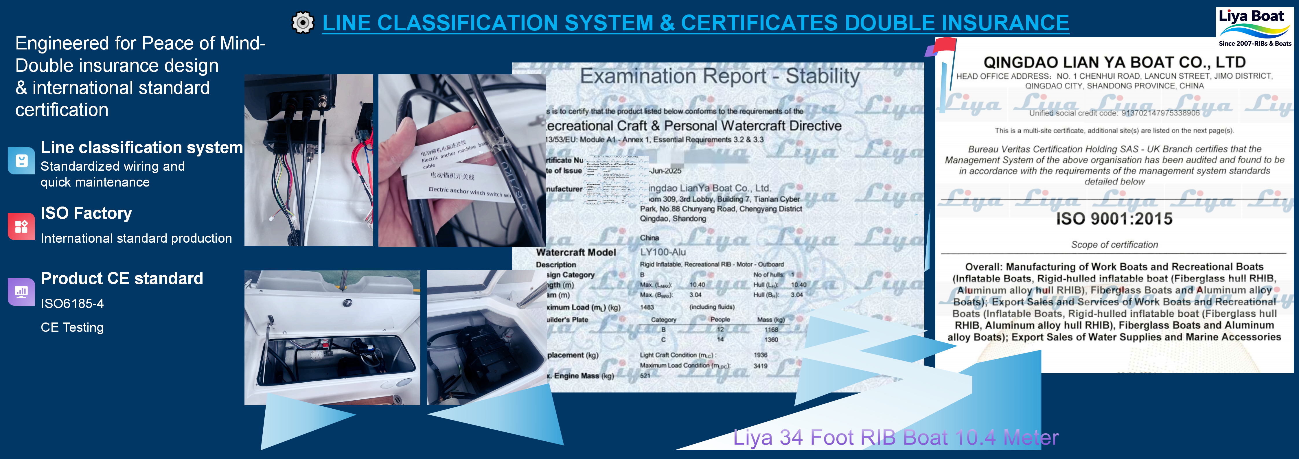 14 person rib with ce certificate