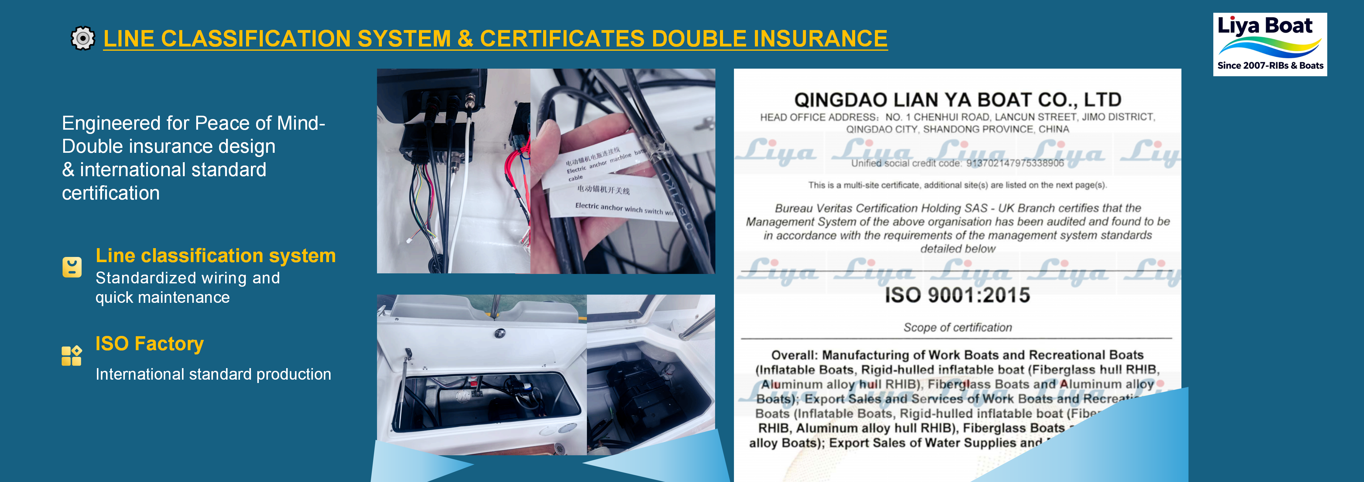 Charter boat with ISO certificate for sale