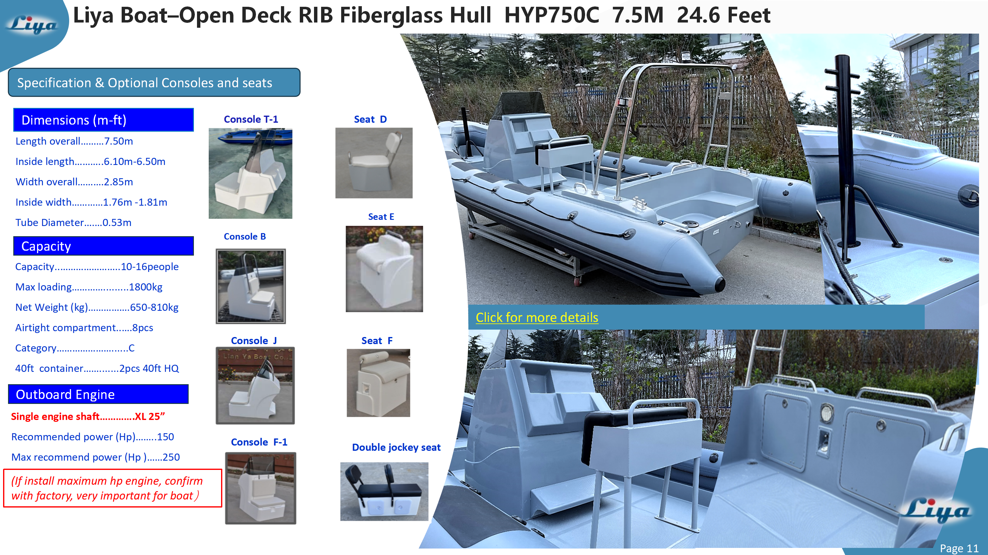 open deck rib boat technical parameter