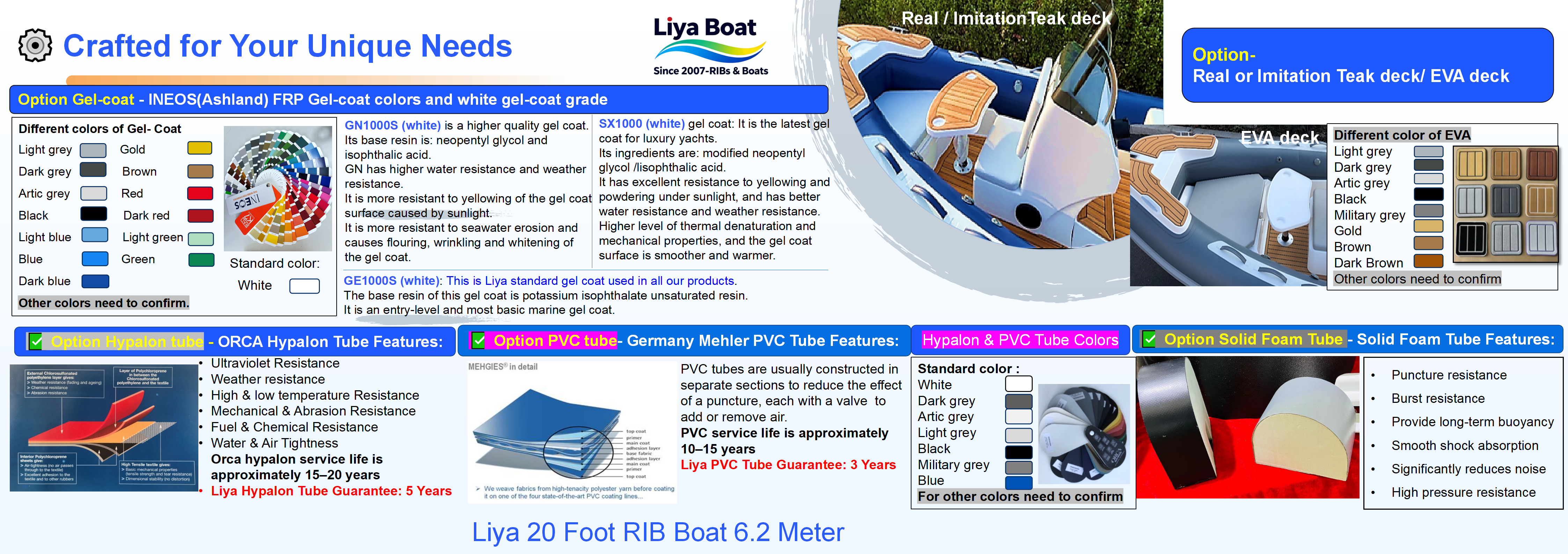 rib boat fishing optional accessories