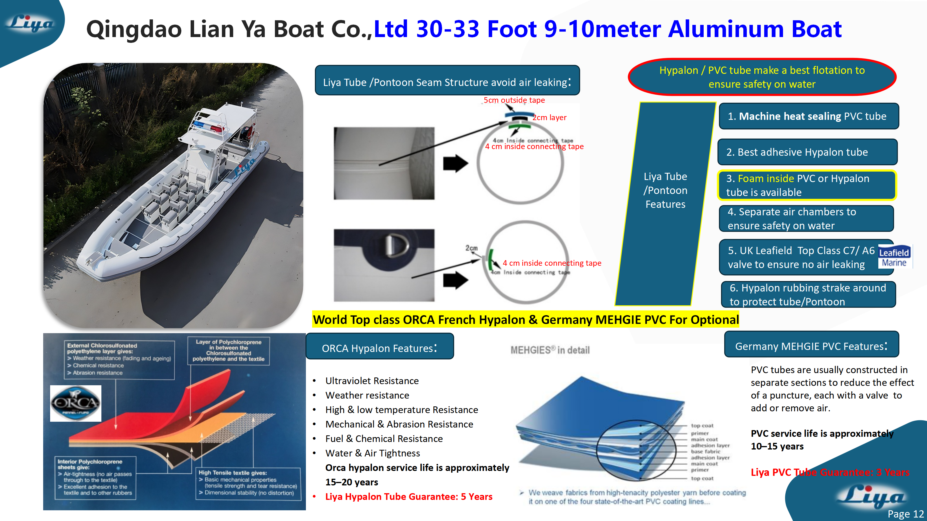 Liya 33 Foot Aluminium RIB Boat with hypalon /PVC/ Hard foam pontoon