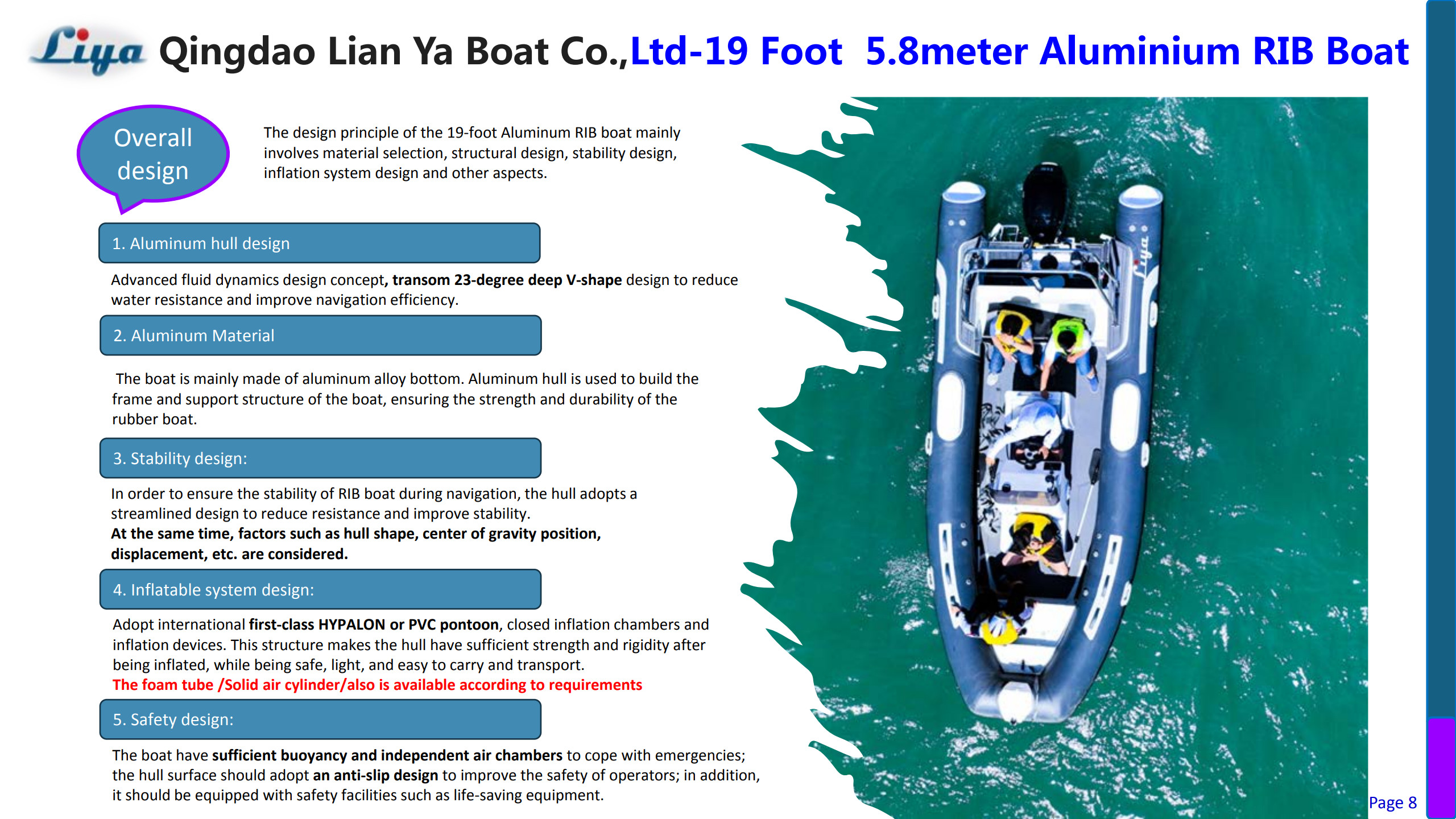 19ft offshore rib boat design