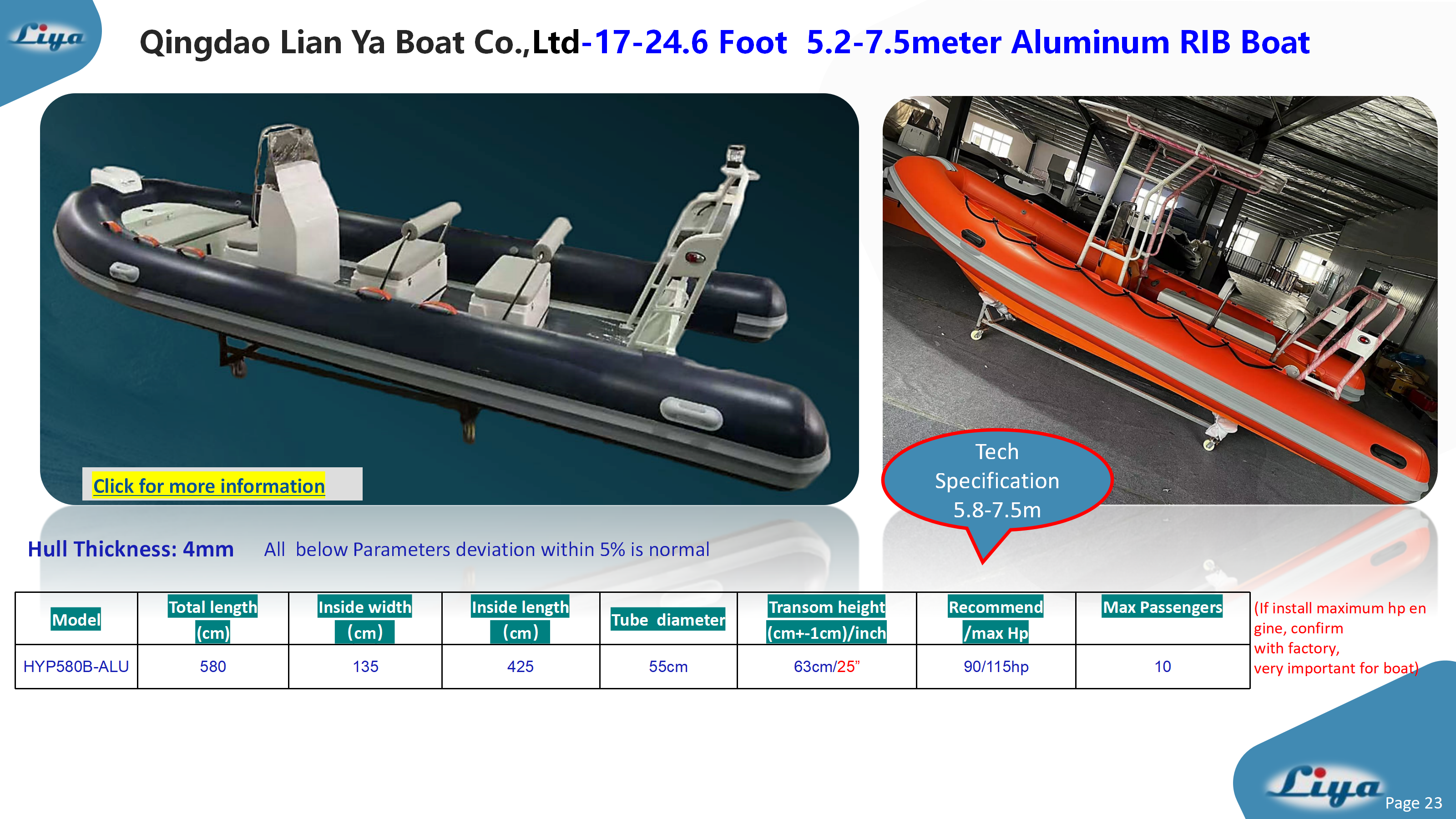 CE certified Liya offshore RIB boat ensuring high safety standard