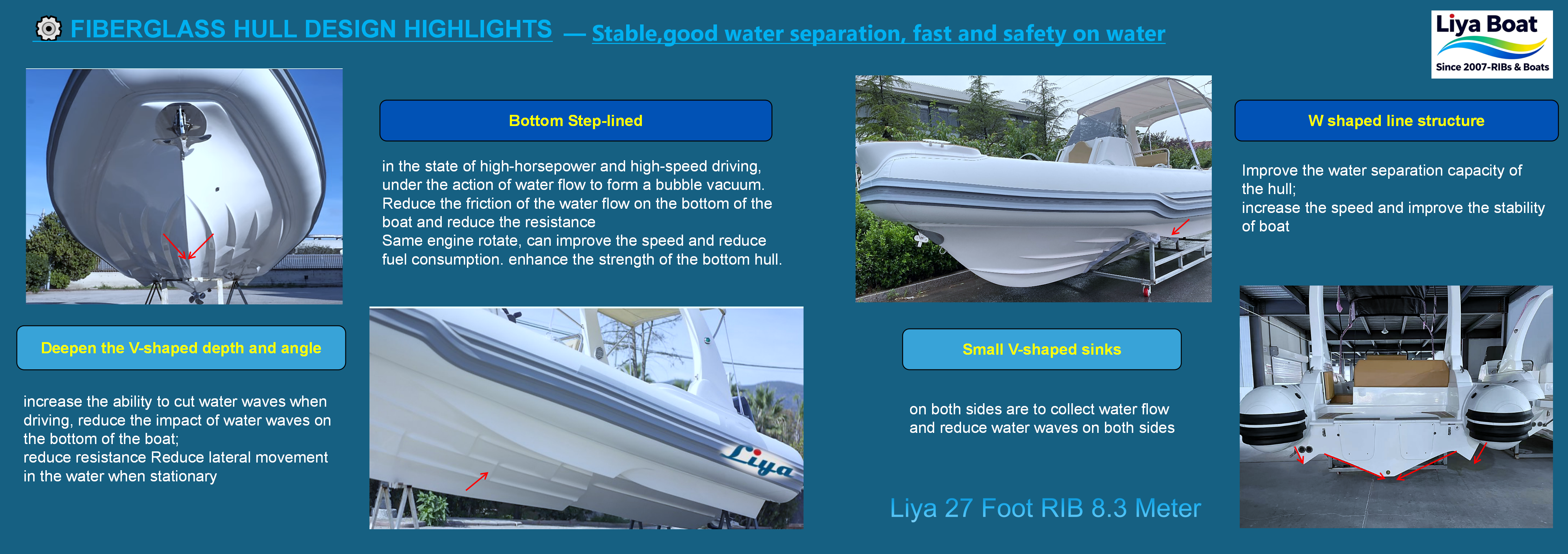26ft Best family RIB Boat Fiberglass hull design highlights