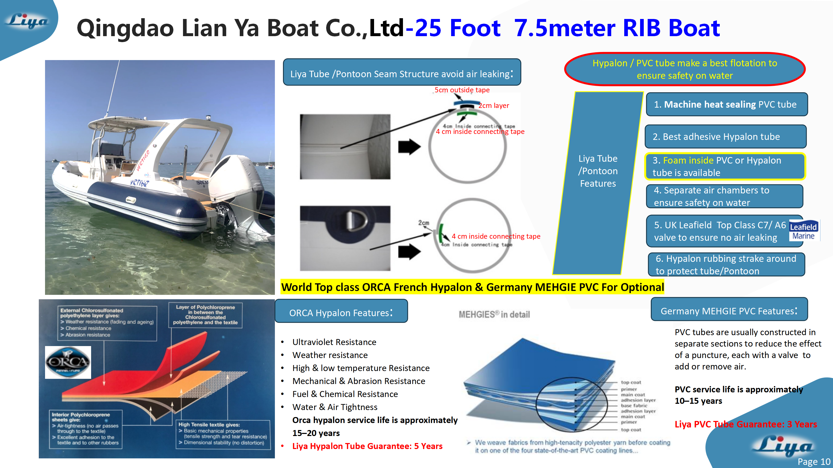 Liya 25 Foot RIB hypalon /pvc/hard foam tube features