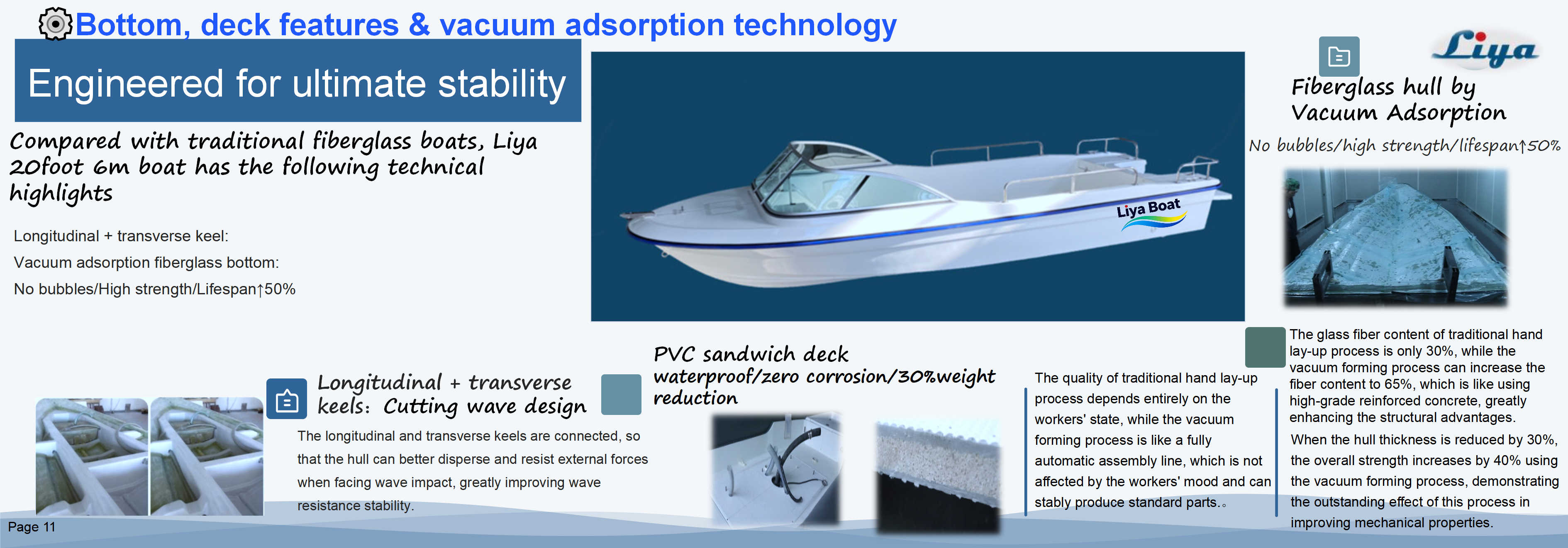 Liya 6m center console boat_11