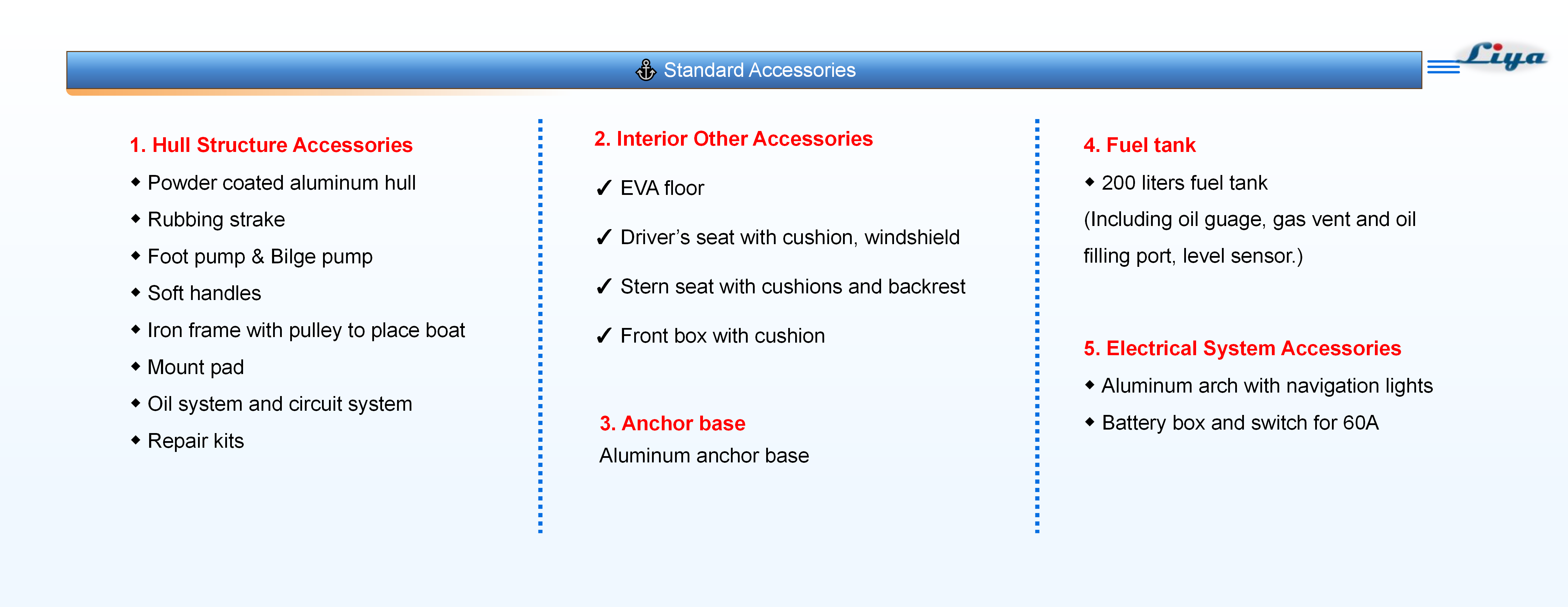 22FT aluminum hull boat Standard Accessories