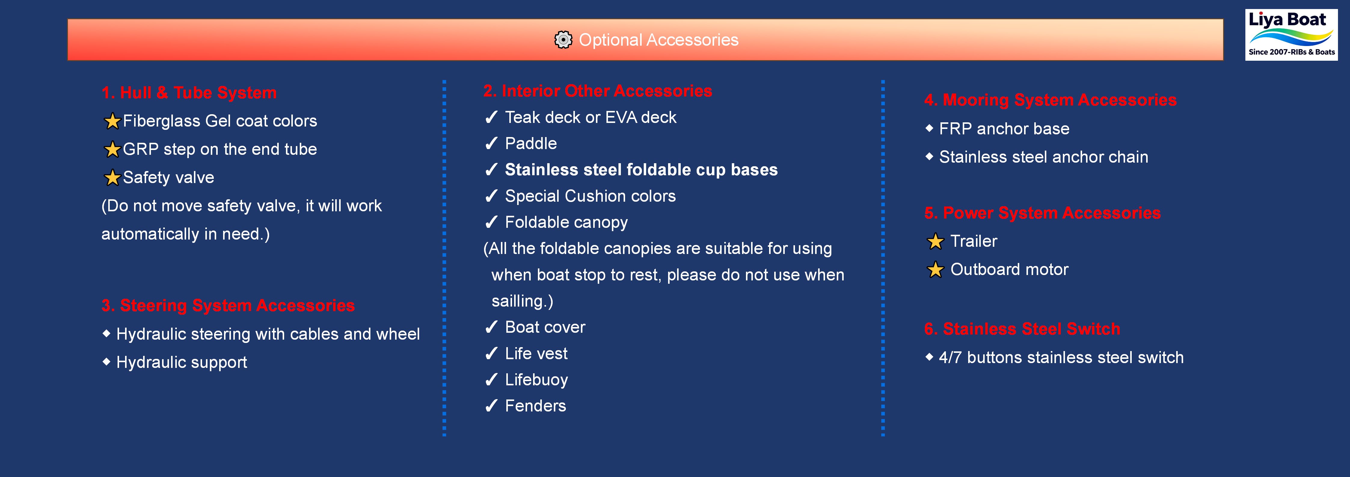 5 person inflatable boat optional accessories