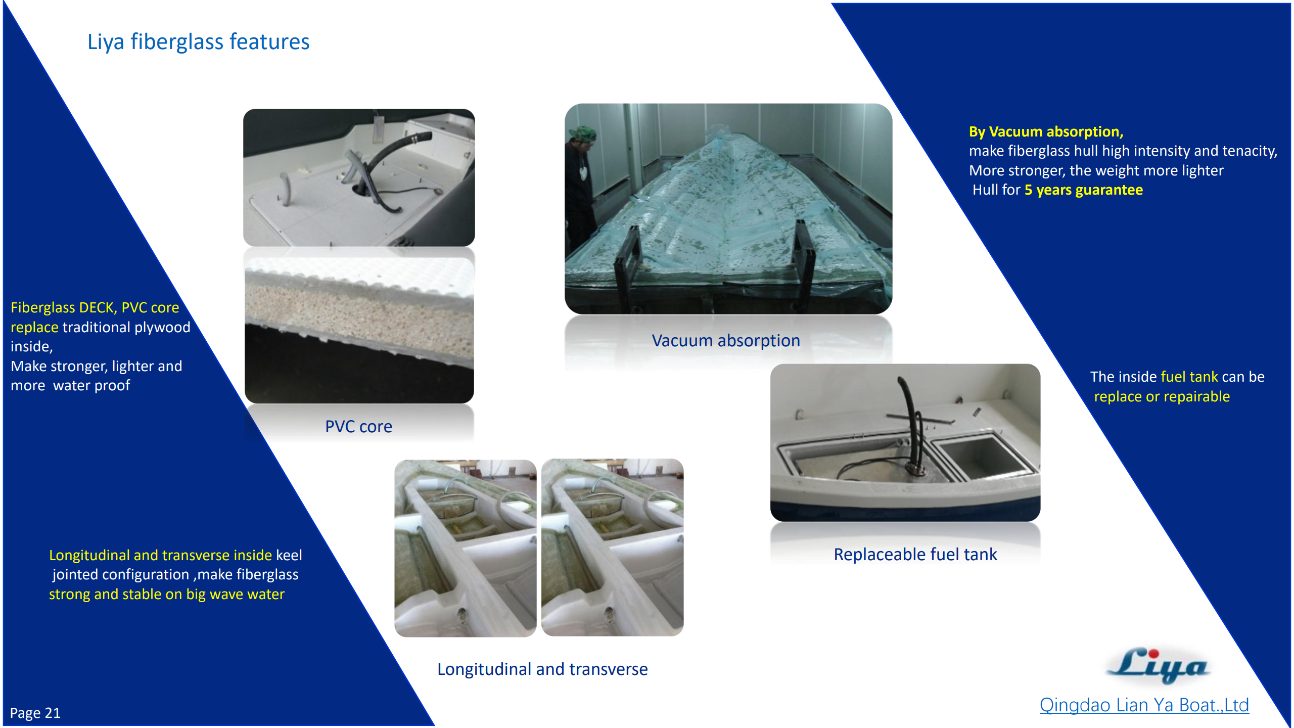 Feature Service with vacuum absorption technology