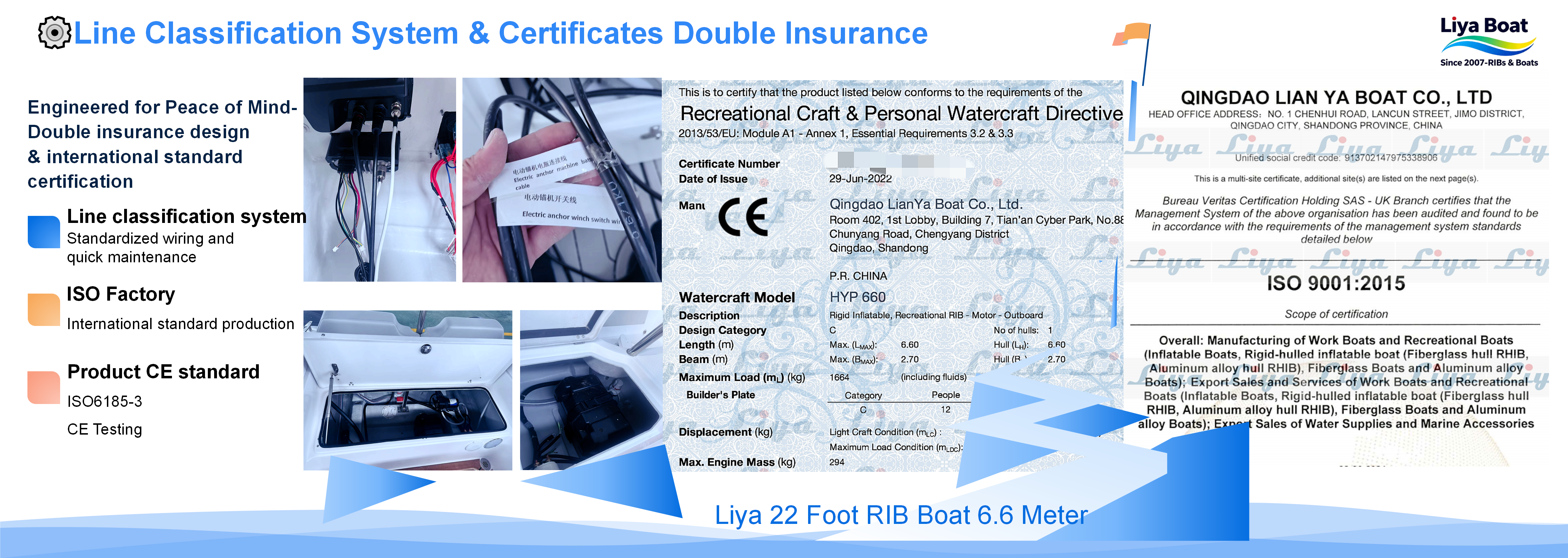 22ft Security Patrol Boat with ISO certificate