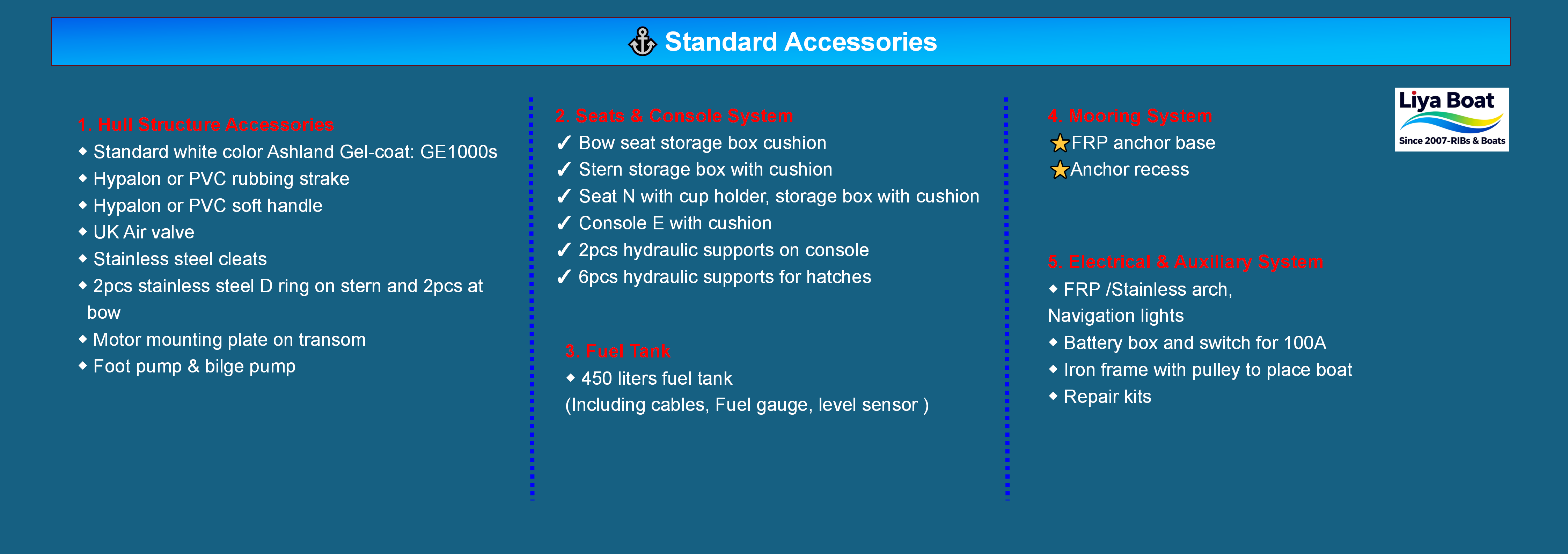 7.9m inflatable boat standard accessories