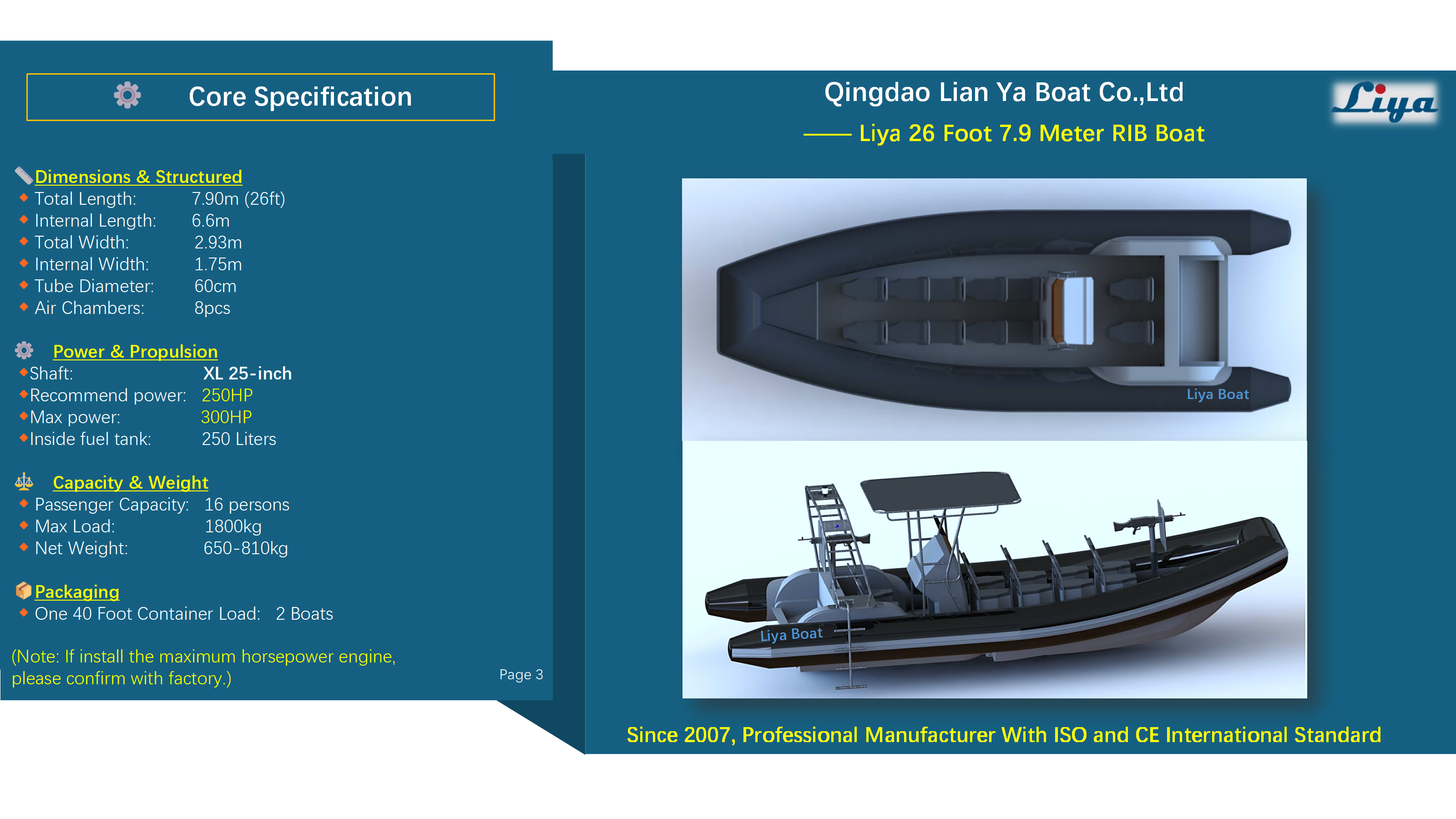 Liya RHIB configured for coastal patrol and surveillance mission