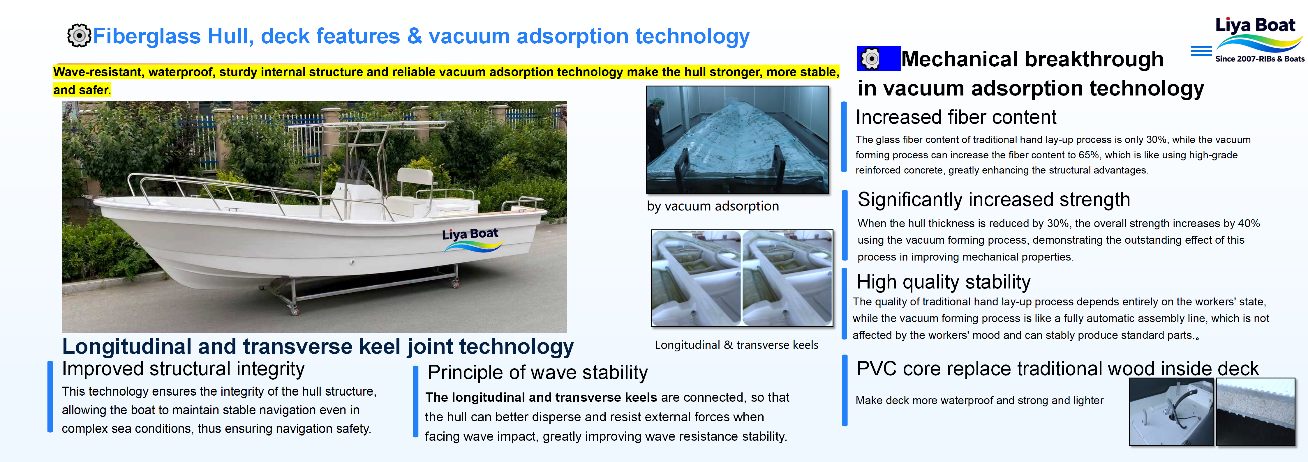 22 Foot Center Console Skiff deck features, fiberglass hull