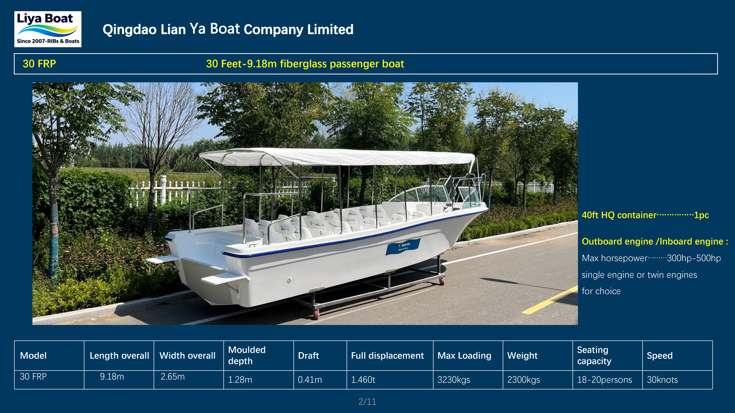 0 Passenger Sightseeing Boat Technical Parameter