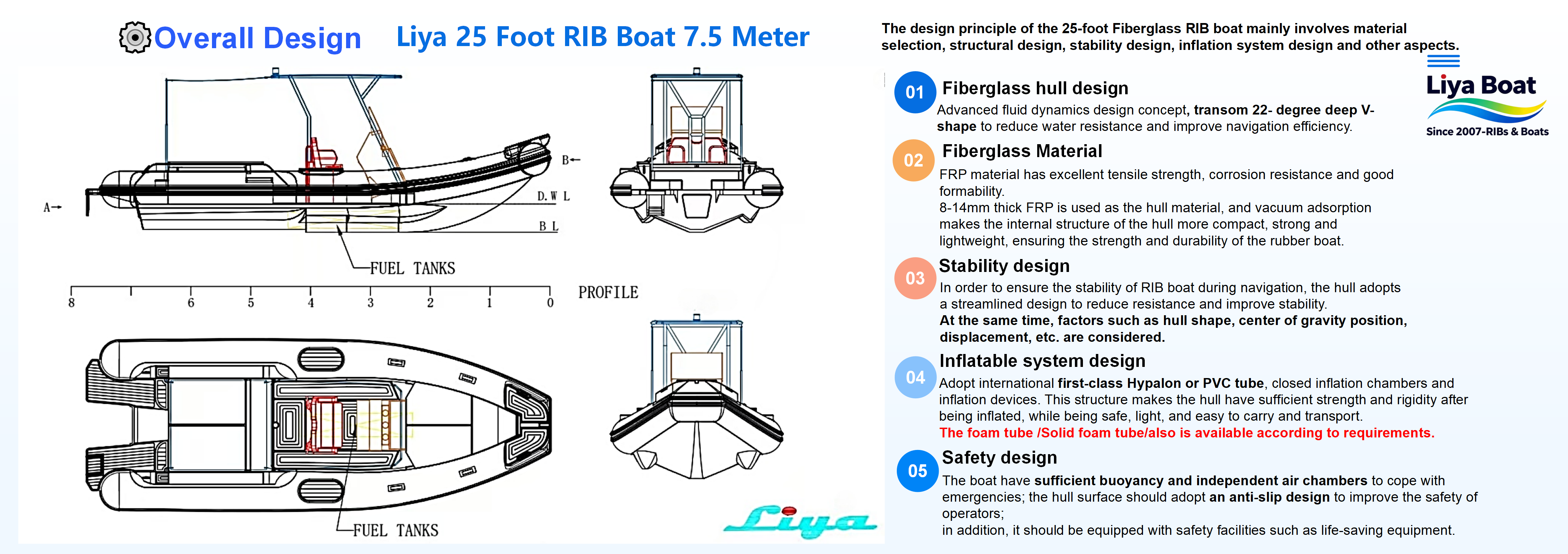 Liya 7.5m RIB boat with high-performance deep-V hull for superior stability and speed