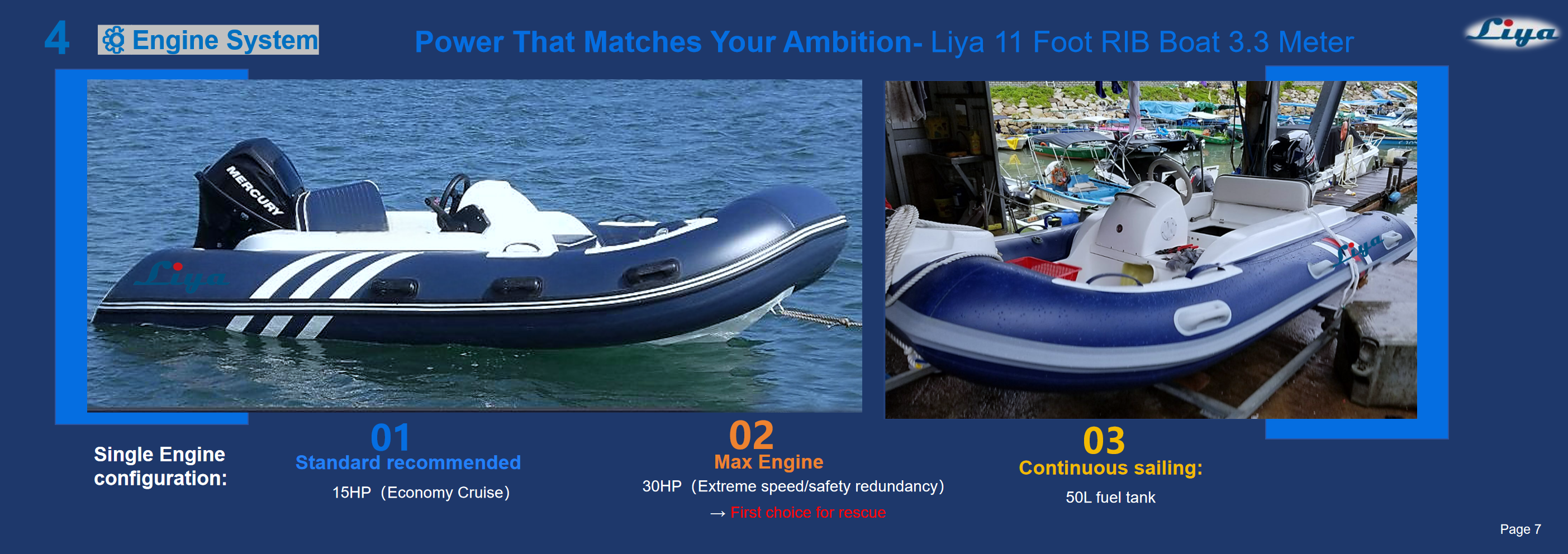 Angler utilizing the Liya 11FT Outboard Dinghy as a stable fishing platform.