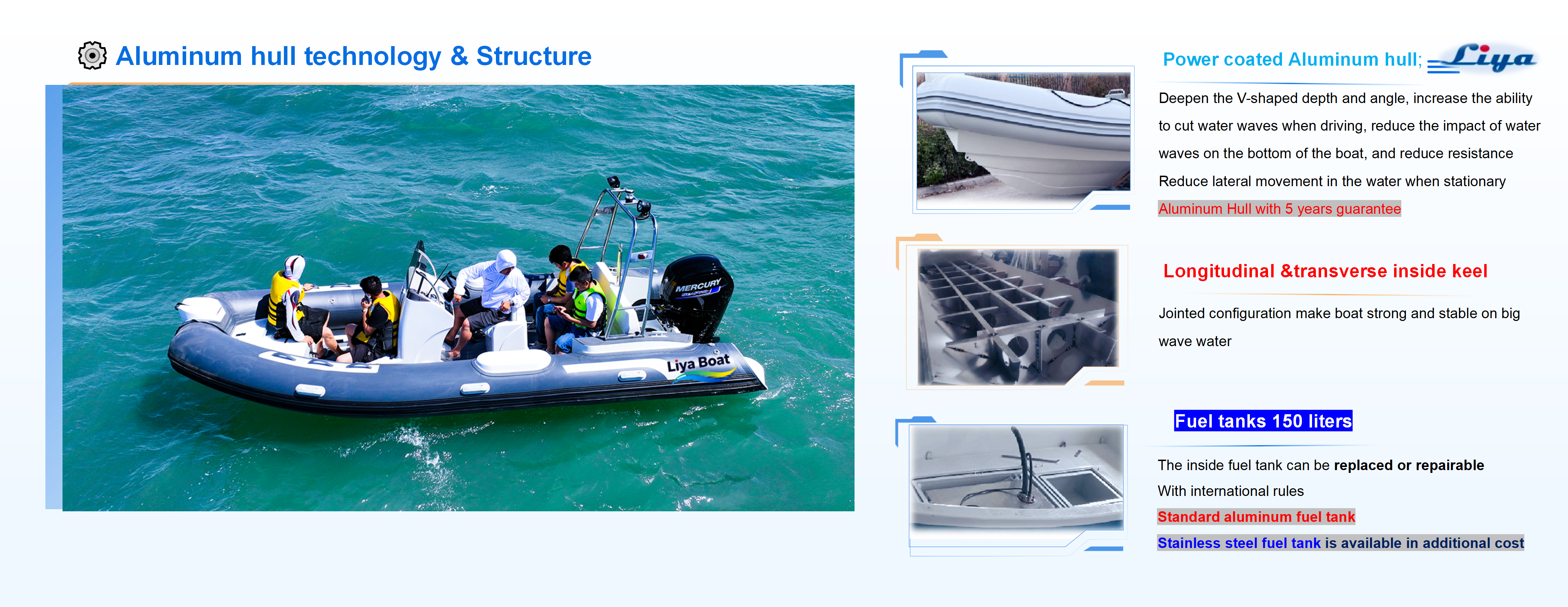 19ft river rib boat technology and structure