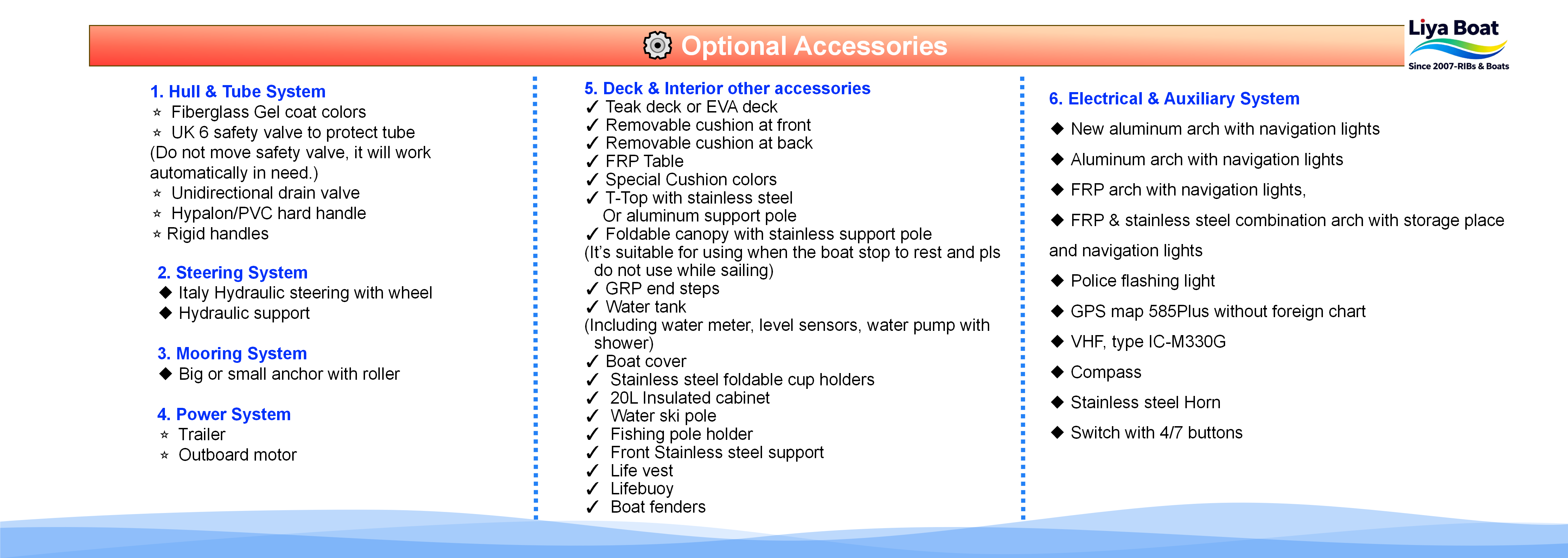 22ft patrol boat optional accessories