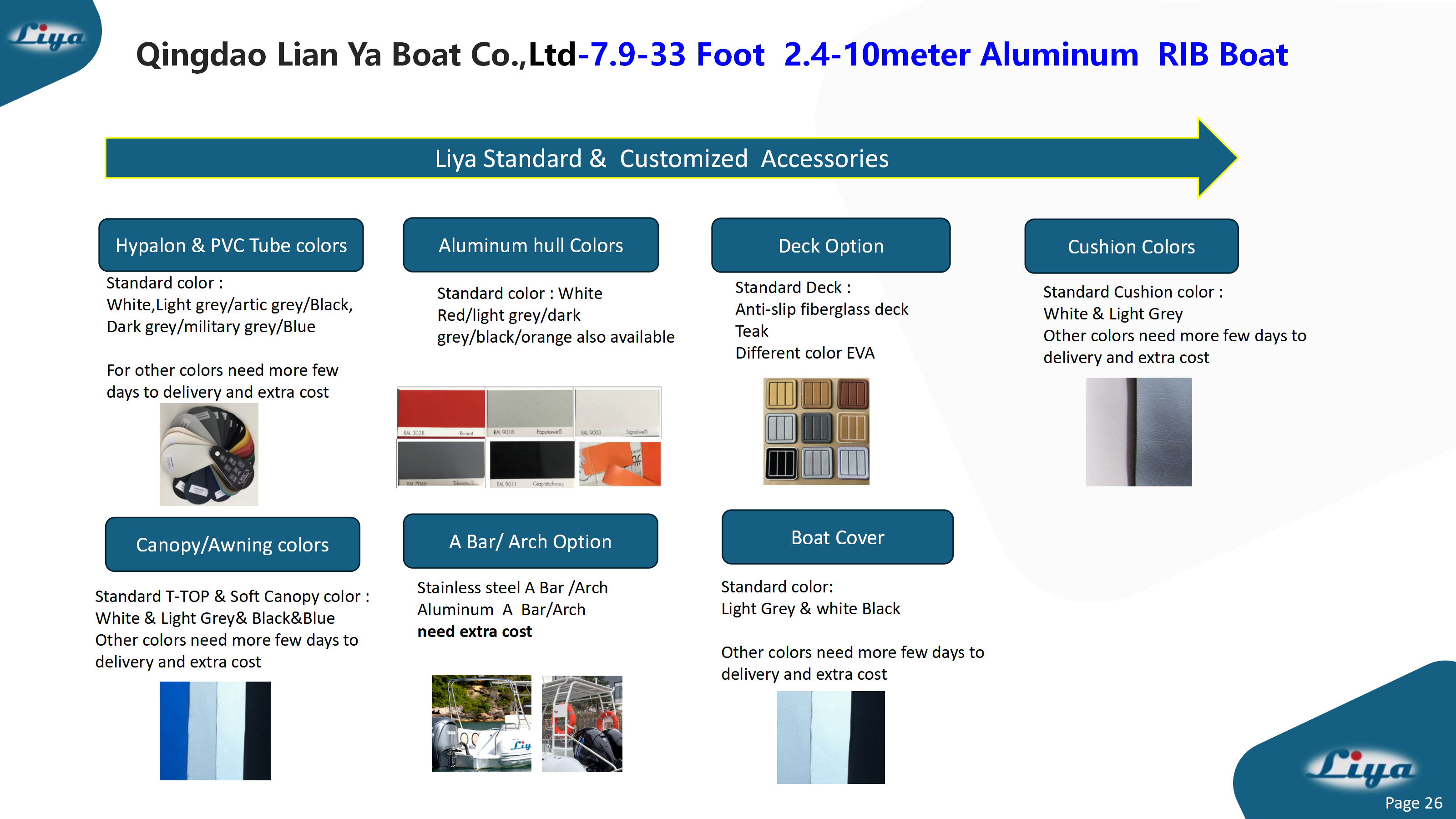 Flat Deck RIB Boat Standard & Optional Accessories
