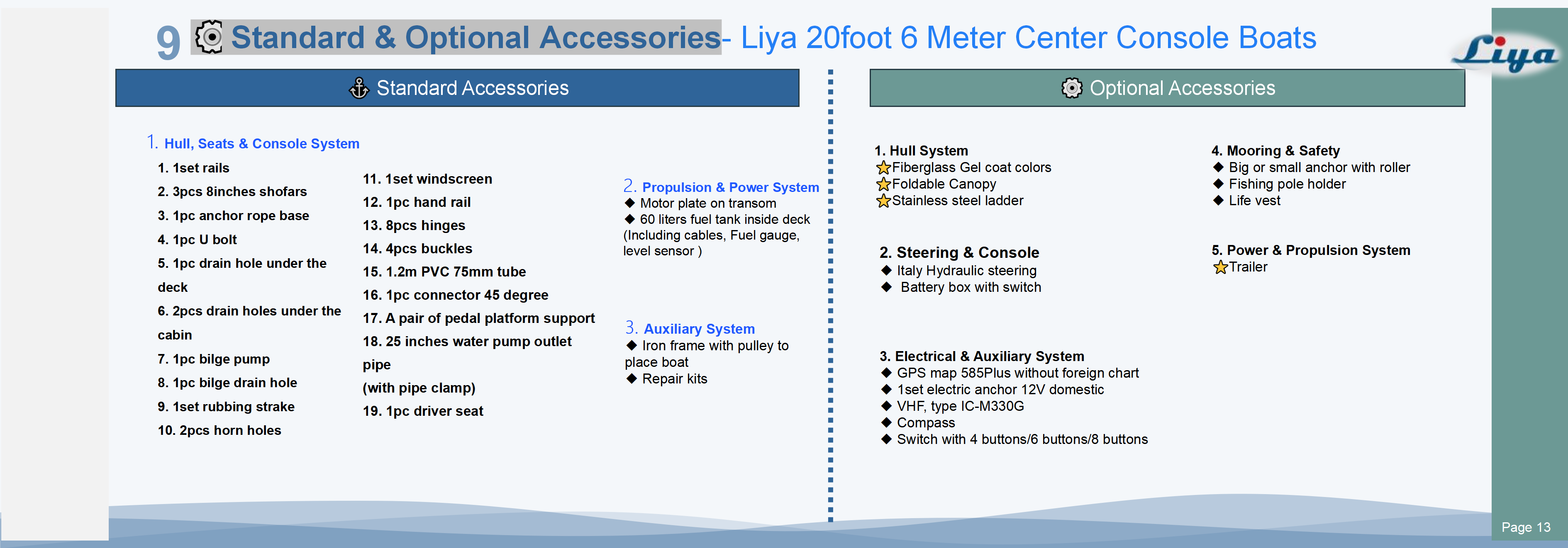 Liya 6m center console boat_13