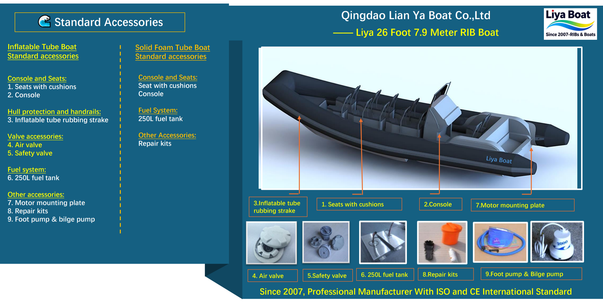 Mission-ready accessories on deep-V hull RHIB 26FT for law enforcement