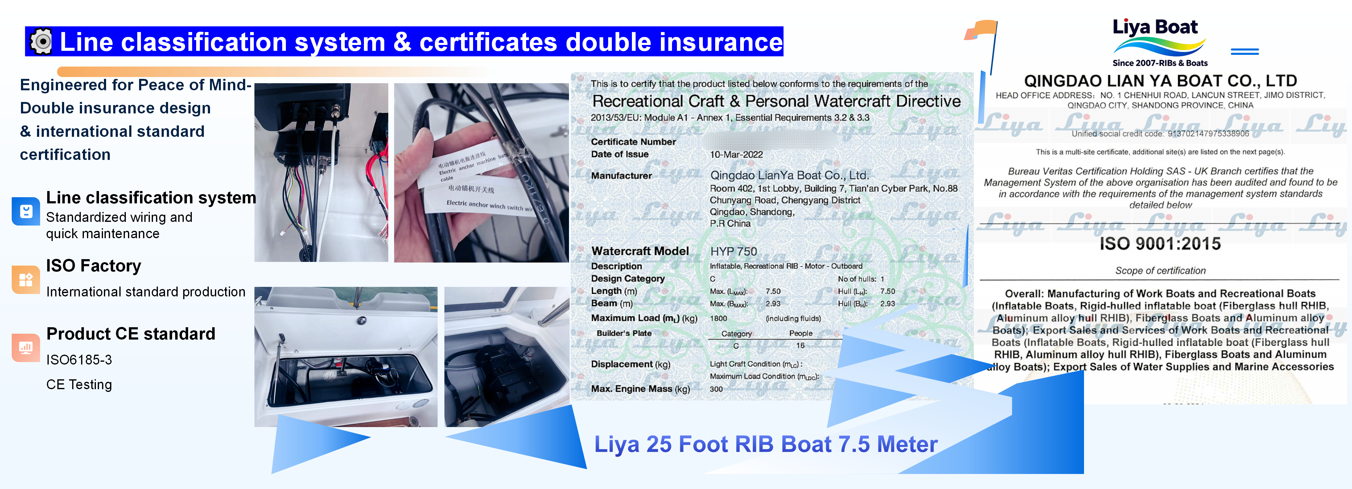 Non-slip, waterproof PVC-core fiberglass deck for safety 25ft new rib