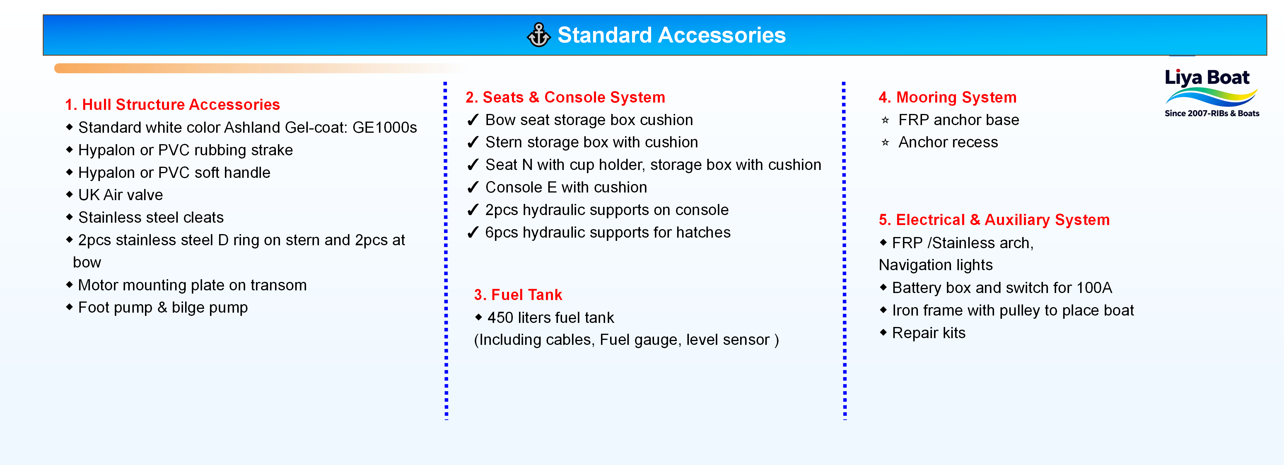 Included foot pump and automatic bilge pump for onboard safety and maintenance Included foot pump and automatic bilge pump for onboard safety and maintenance