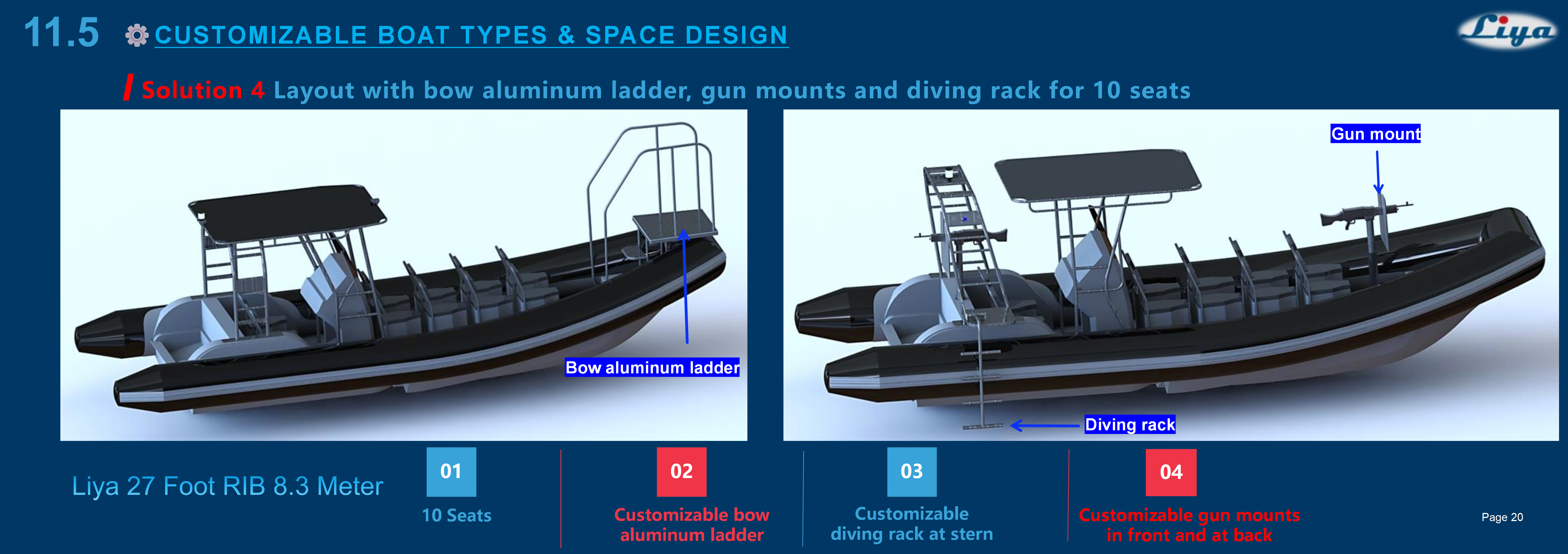 Liya Military 27 Foot RIB_20