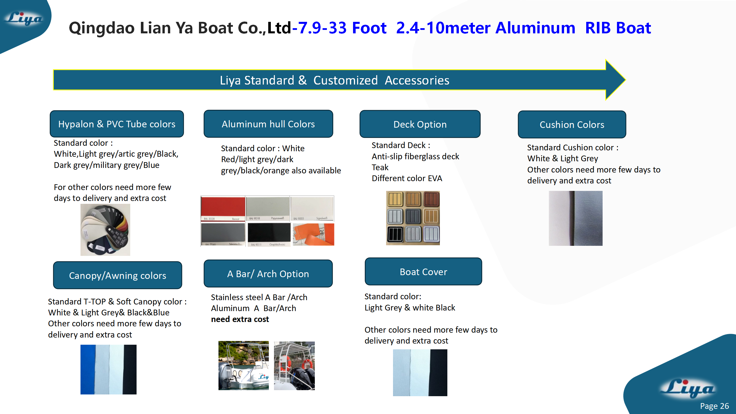 17ft aluminum RIB Boat standard and customizable accessories