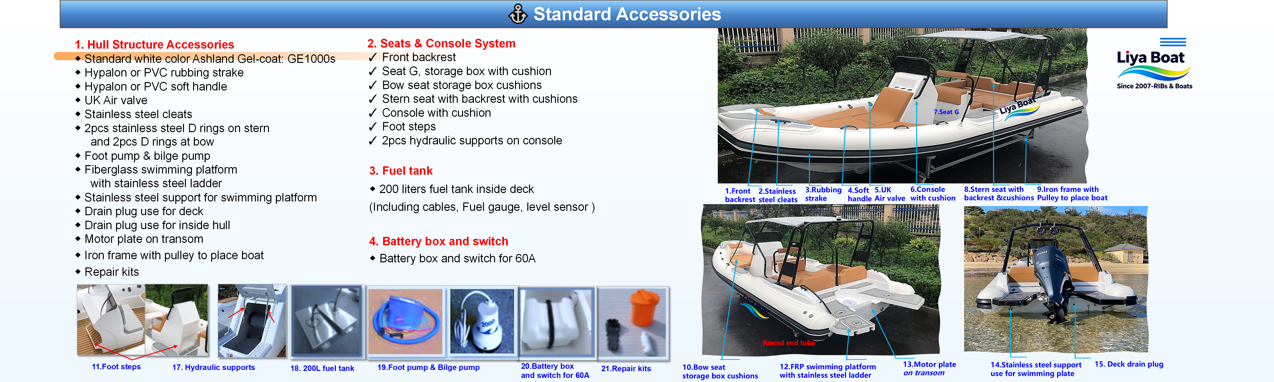 Polished PVC or Hypalon rubbing strake on Liya 6.6m Premium Sport RIB for protection and sleek look
