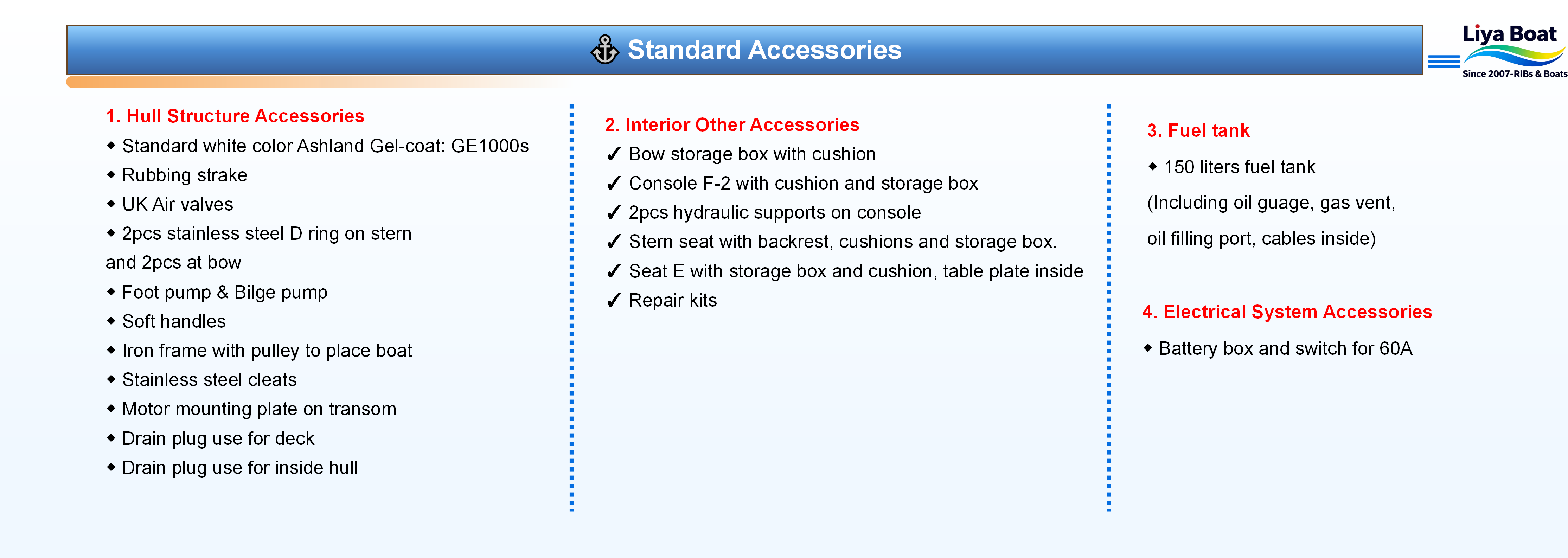 17ft rib boat standard accessories