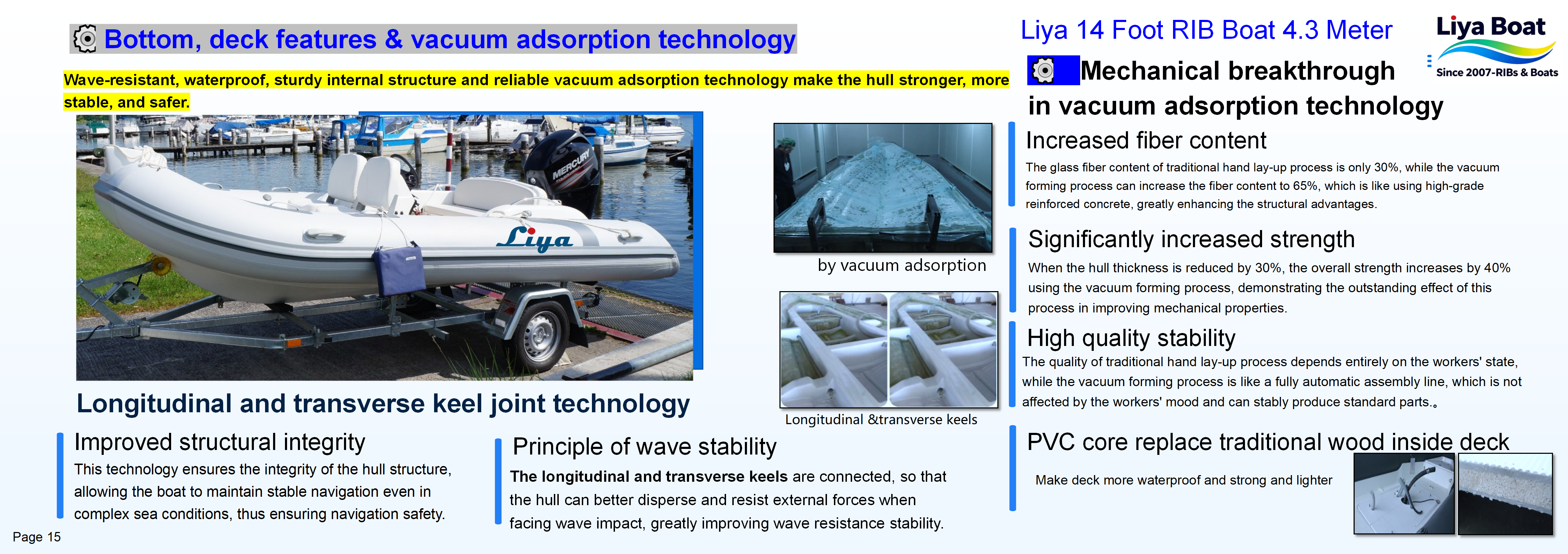 Liya 14ft RIB Yacht Dinghy bottom features and technology