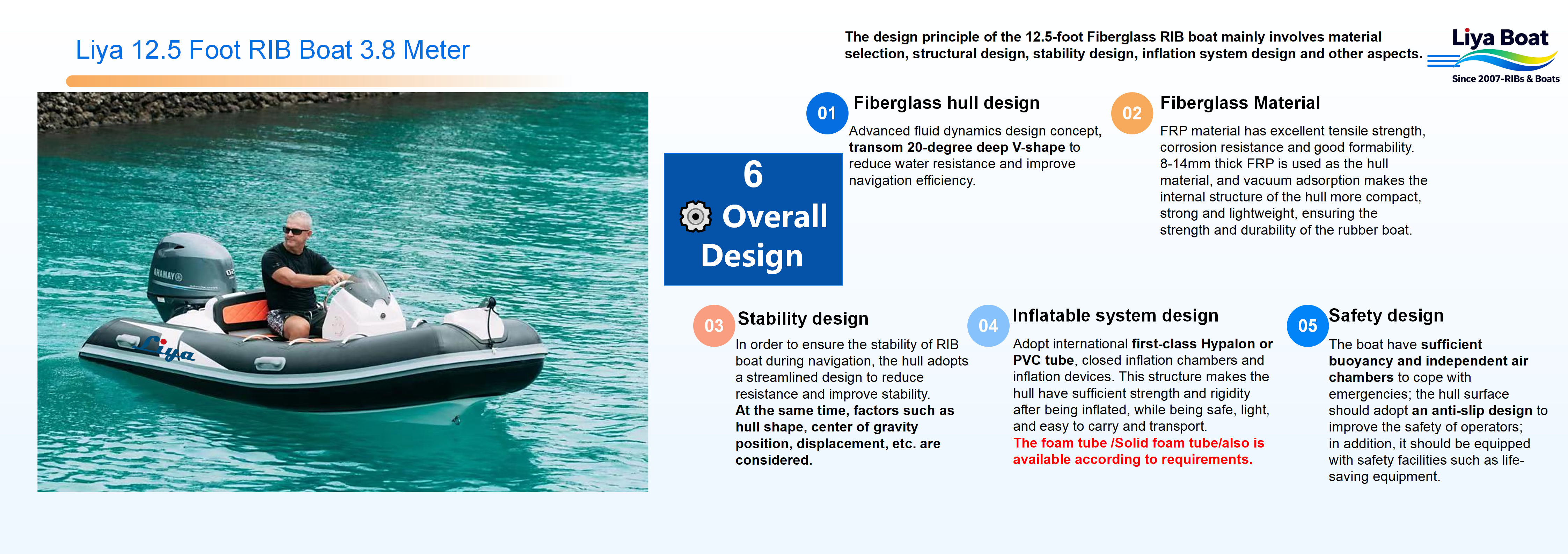 3.8m RIB tender boat for fishing design