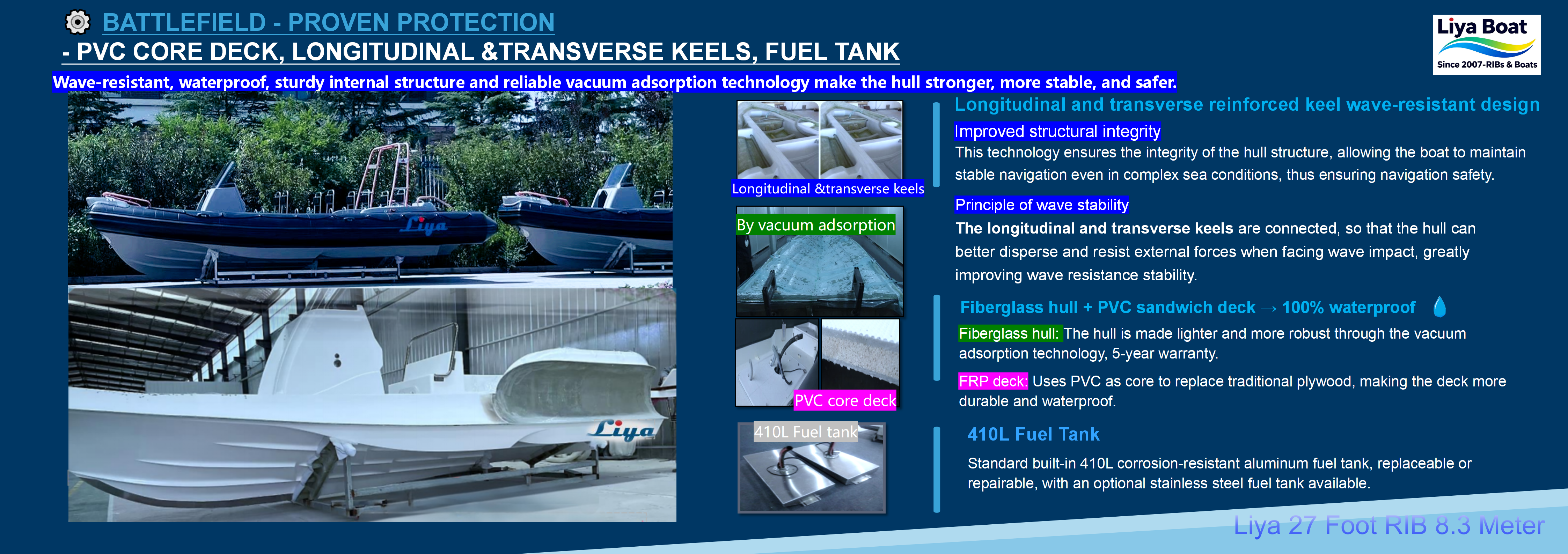 27ft patrol boat with fiberglass hull, PVC core deck and technology