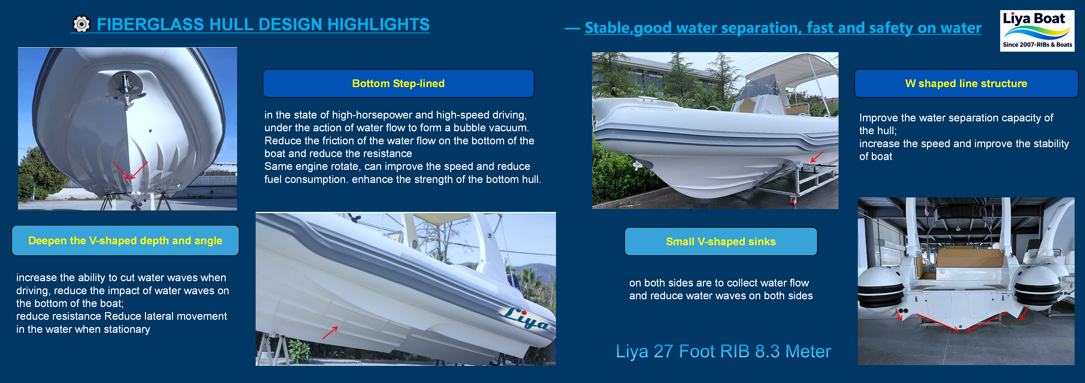 27ft search rib boat bottom and stern features