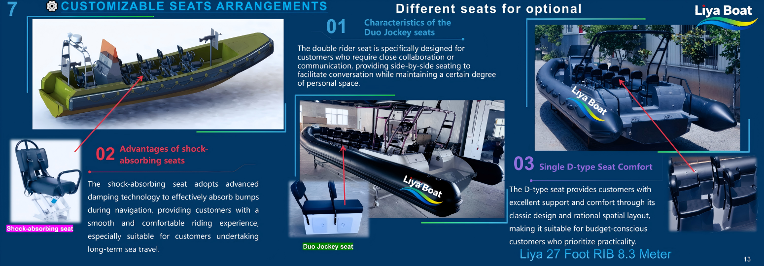 Liya 8.3m twin outboard army RIB for high reliability missions
