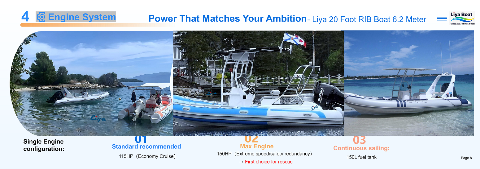 Multi-position pilot seat and helm console layout
